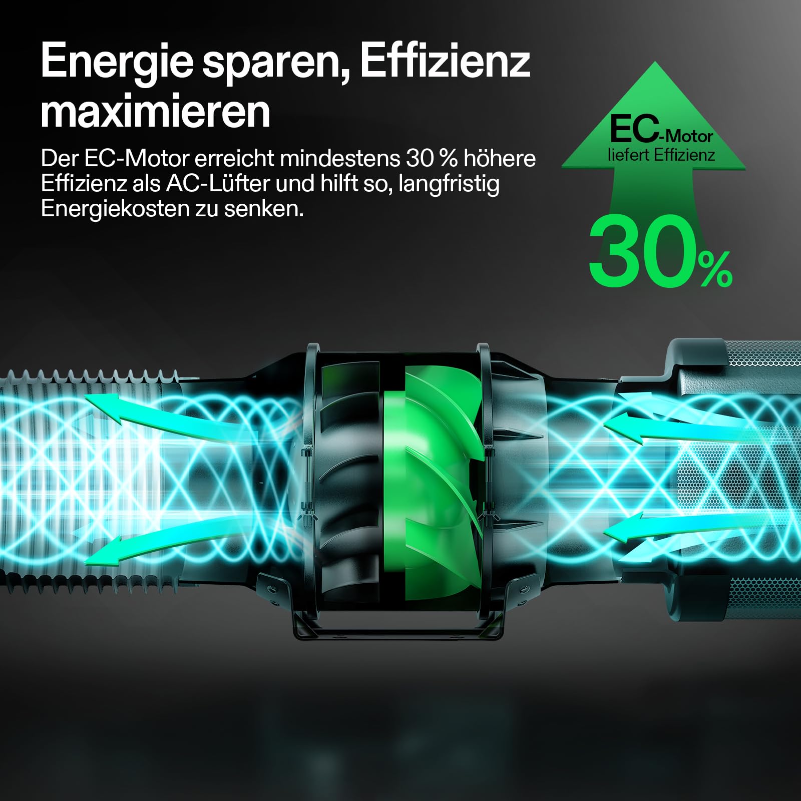 VIVOSUN Smart Rohrventilator 150mm AeroZesh G6 Abluftset 660m³/h mit GrowHub E42A+, Temperatur- und Feuchtigkeitsregler, WiFi/App-Fernsteuerung, Aktivkohlefilter und Schlauch für Growzelt Hydroponik