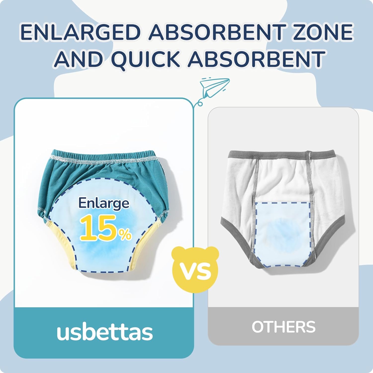 Potty Training Underwear for Girls,Soft Cotton Reusable Potty Training Pants for Boys and Girls 2t,3t,4t,5t,6t - Image 2