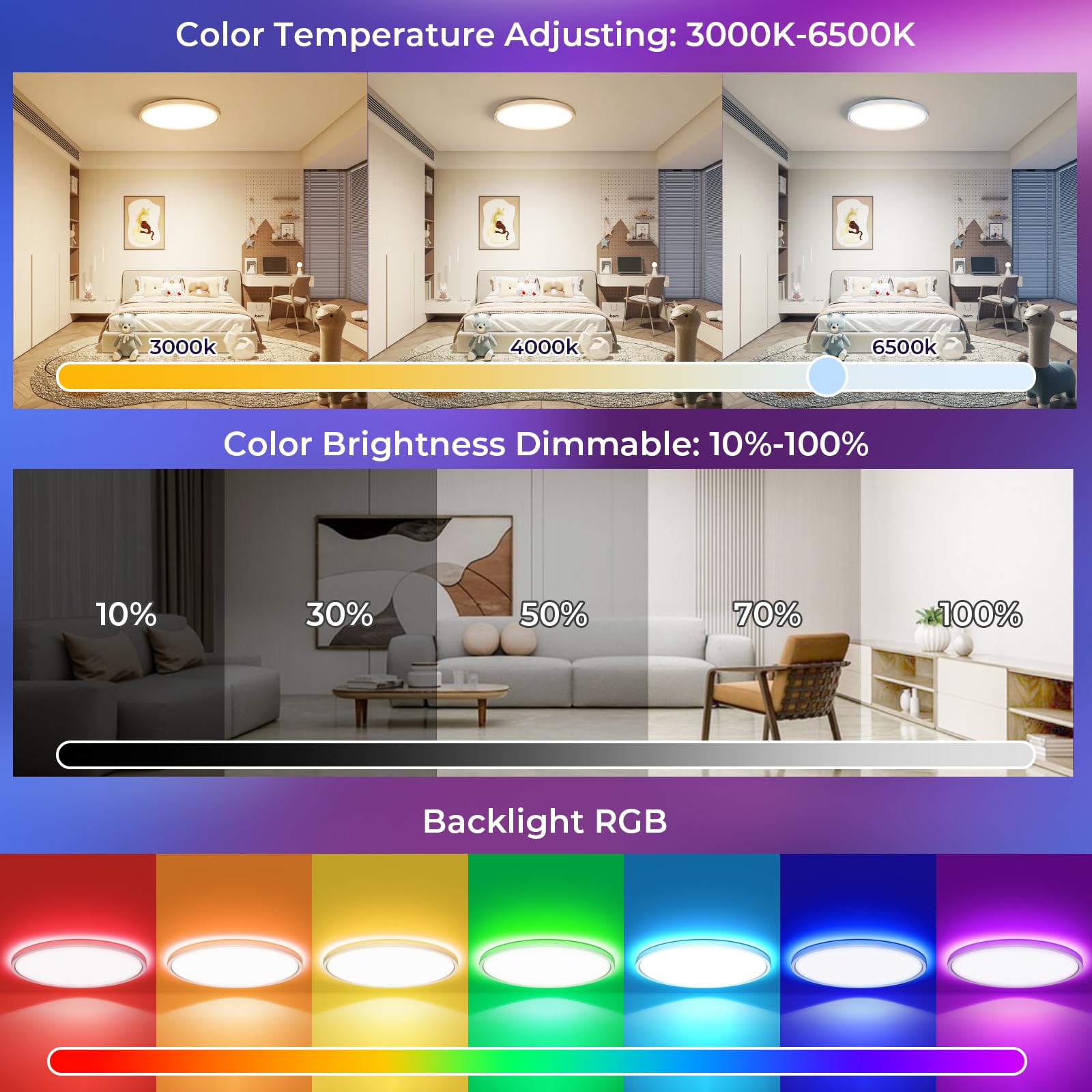 Plafoniera LED Soffitto RGB, Intelligente Lampada LED Soffitto Dimmerabile, Compatibile con Alexa Google Hom, Lampadario con 16 Milioni Colori per Camera da letto, Soggiorno, Bagno, 28W, 2800LM, 30CM