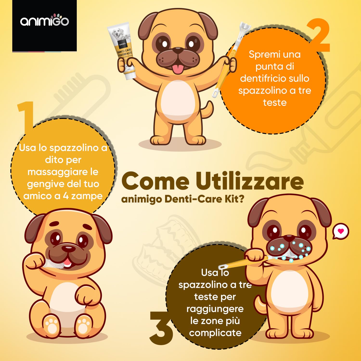 Dentifricio per Cani alla Menta 2 Unità Kit Antitartaro con Spazzolino da Dito e a 3 Teste