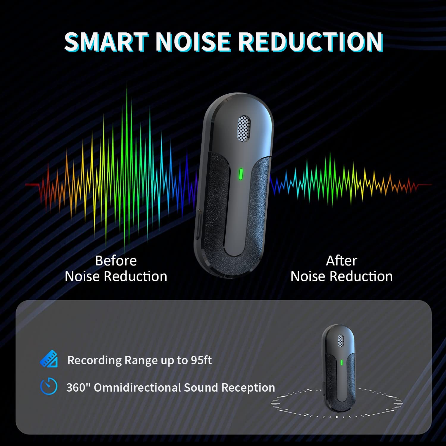 Smart noise reduction feature of Yonblow M8-Plus microphone