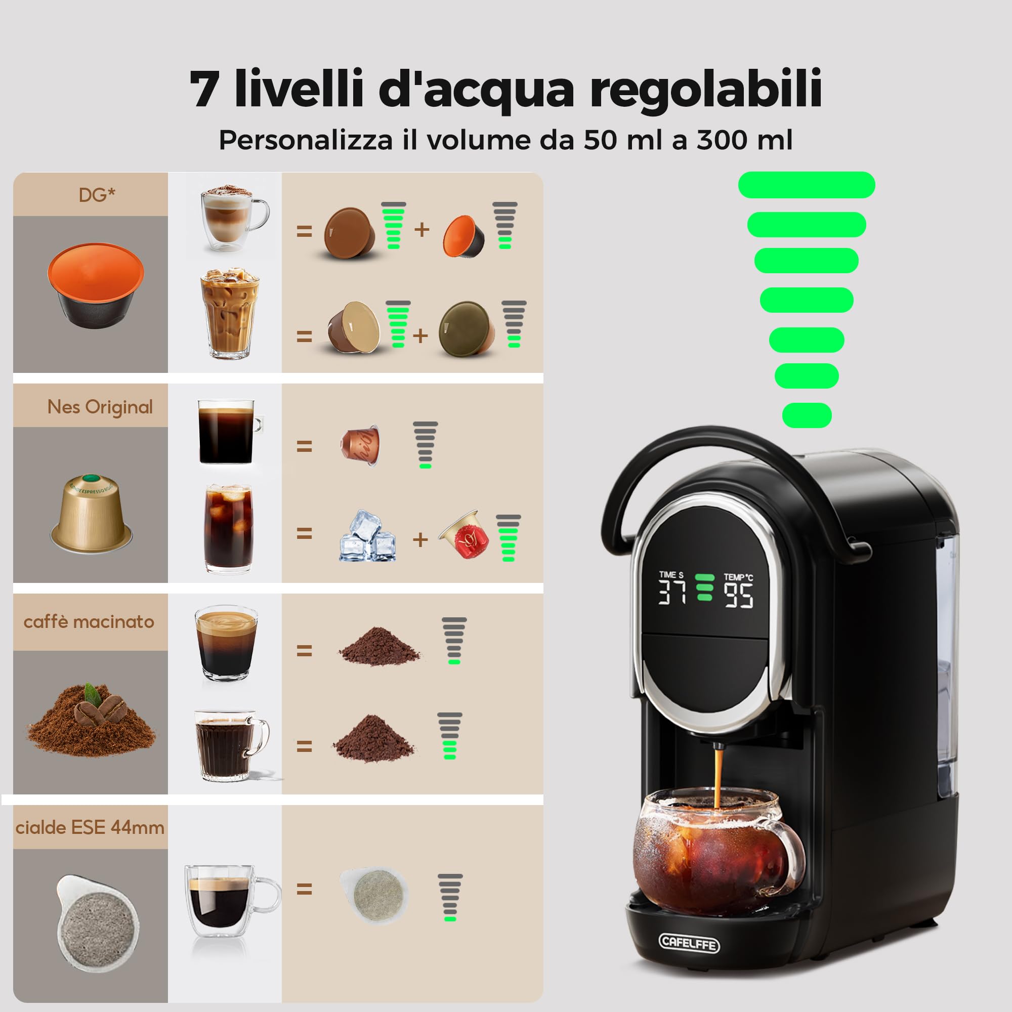 CAFELFFE MK-609S Macchina da caffè a capsule 4 in 1 con pressione di 19 bar, infuso caldo/freddo, espresso compatto per casa e ufficio, Nes Original/DG/ESE/macinato, nero