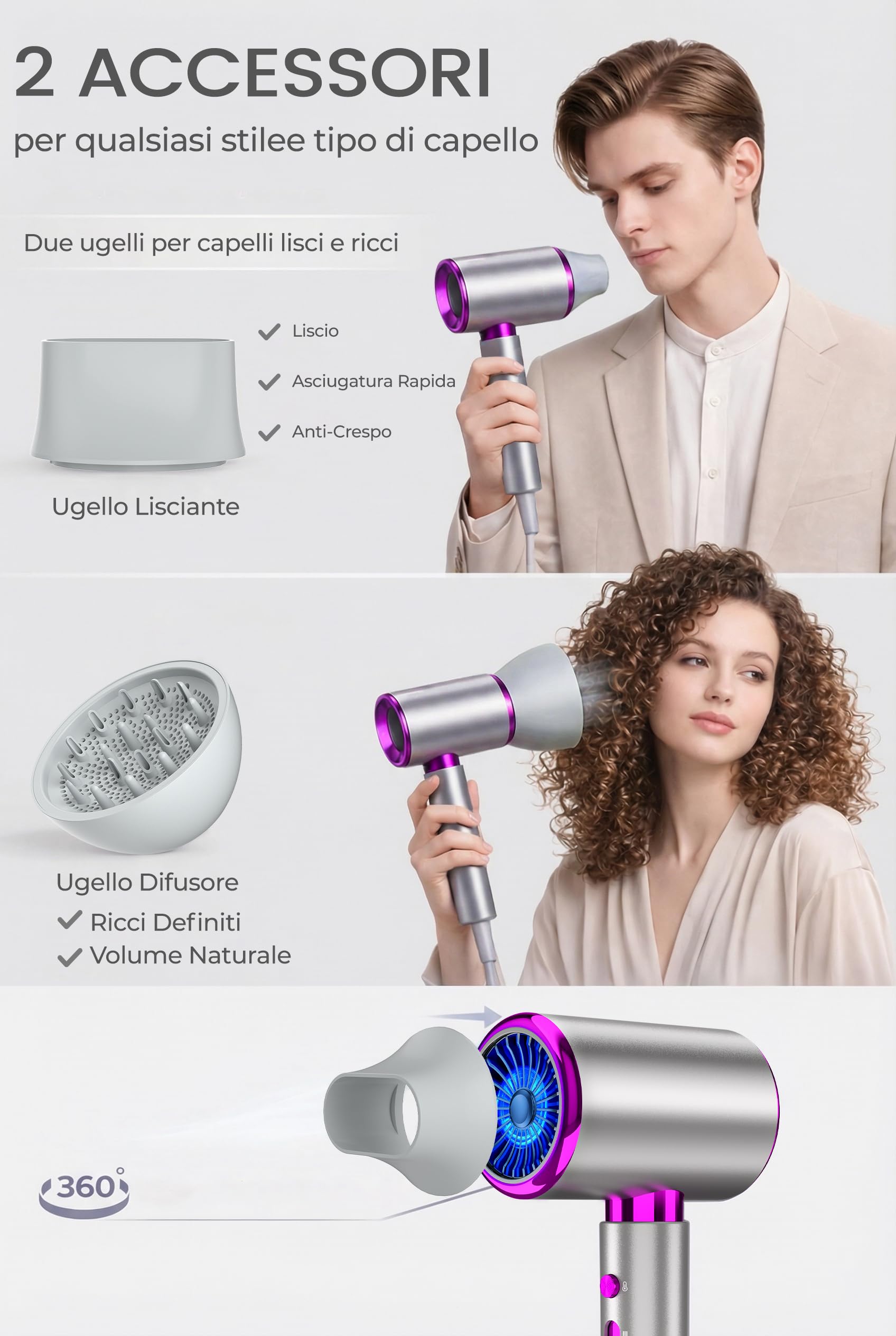 Phon Capelli Professionale Asciugacapelli Lonico 2400W AC Motore 3 Temperature/2 Velocità con Diffusore e Concentratori per Molte Acconciatur