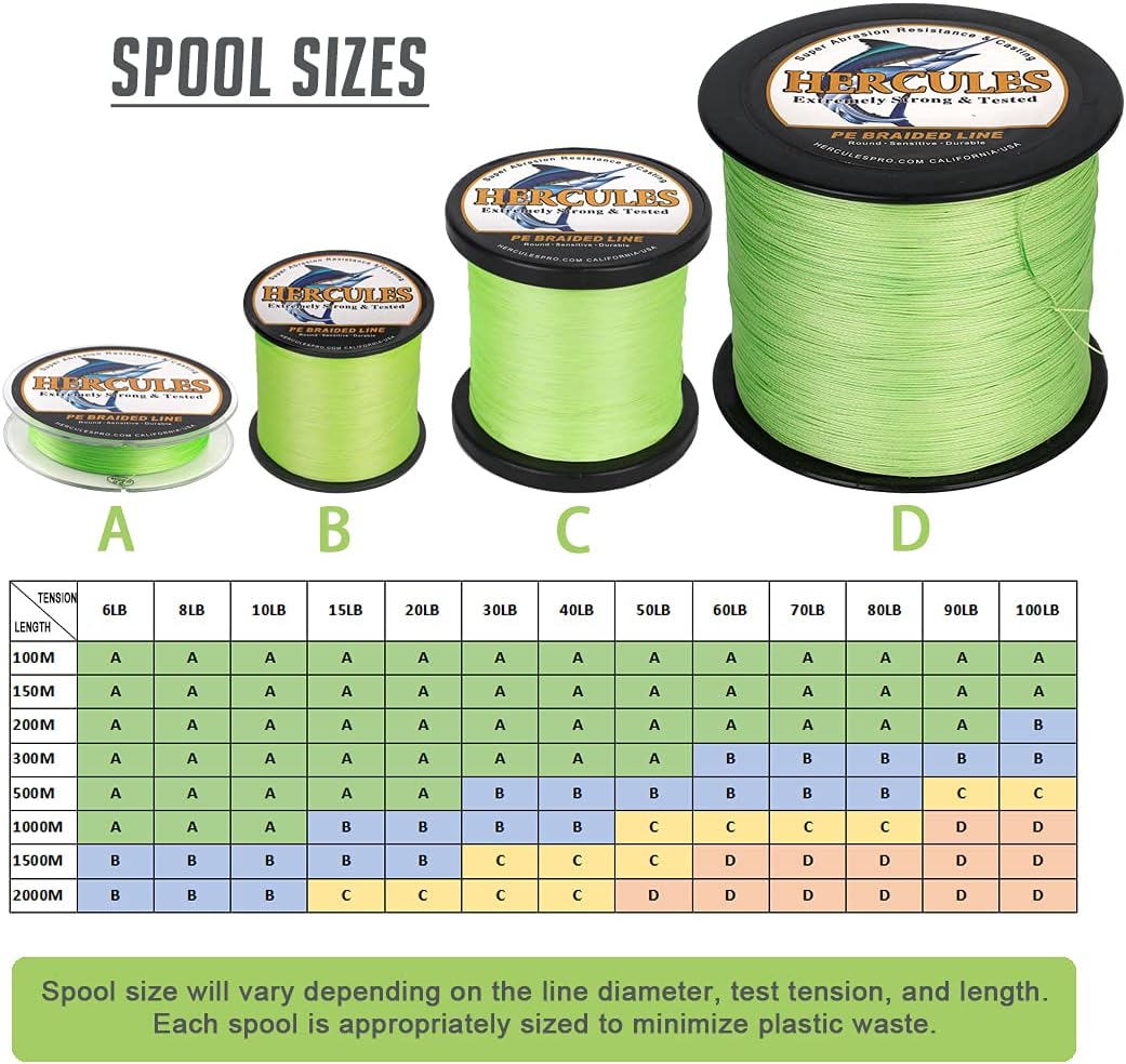 HERCULES Cost-Effective Super Strong 4 Strands Braided Fishing Line 6LB to 100LB Test for Salt-Water, 109/328 / 547/1094 Yards (100M / 300M / 500M / 1000M), Diam# 0.08MM - 0.55MM, Hi-Grade