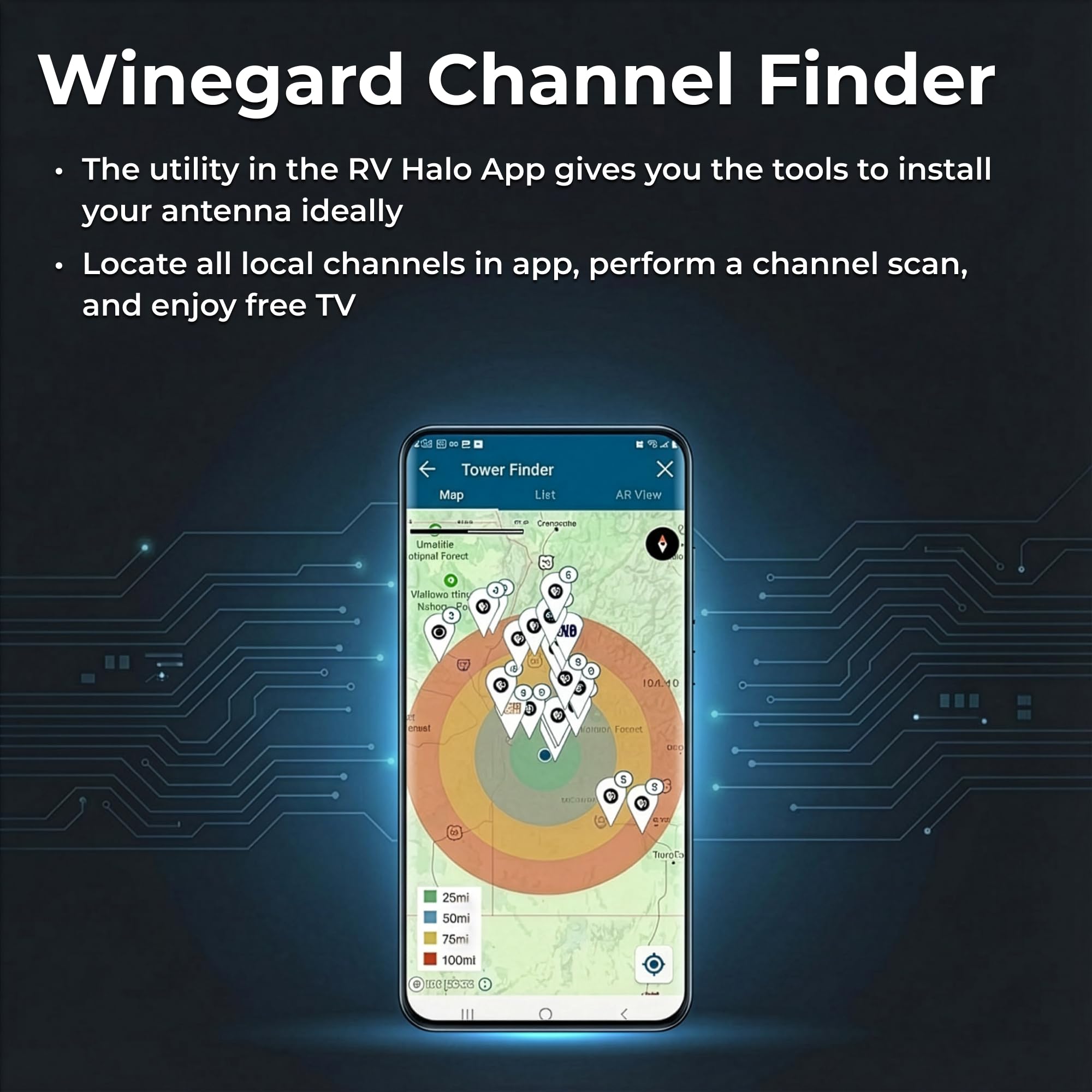 Winegard HD7698A Antena HDTV de largo alcance para exteriores, VHF UHF de alto rendimiento, Yagi con rango de 65 millas, construcción de aluminio de grado profesional