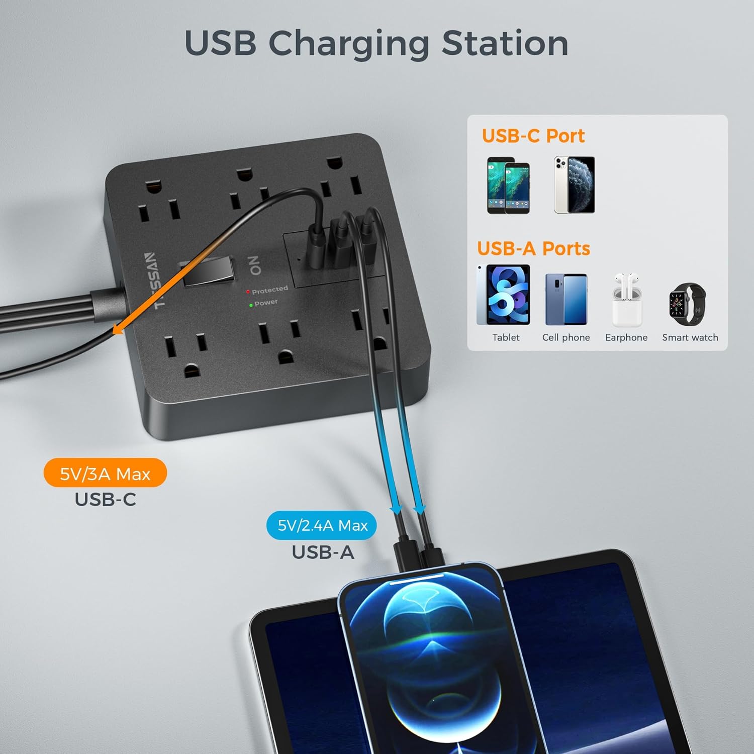 TESSAN power strip with USB-A and USB-C ports, showing a smartphone and tablet charging.