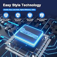 Vista 4 de 45W USB C Type C Chromebook Charger Laptop Fast Charging Power Adapter, Compatible with HP, Dell, Lenovo, Acer, Asus, Samsung, Google Series