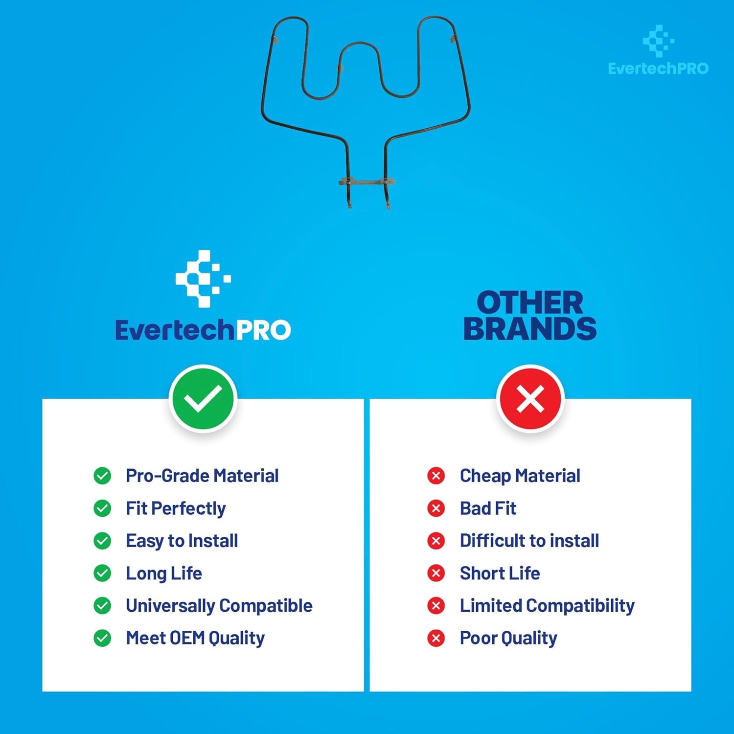 WB44T10014 oven bake heating element is a direct replacement