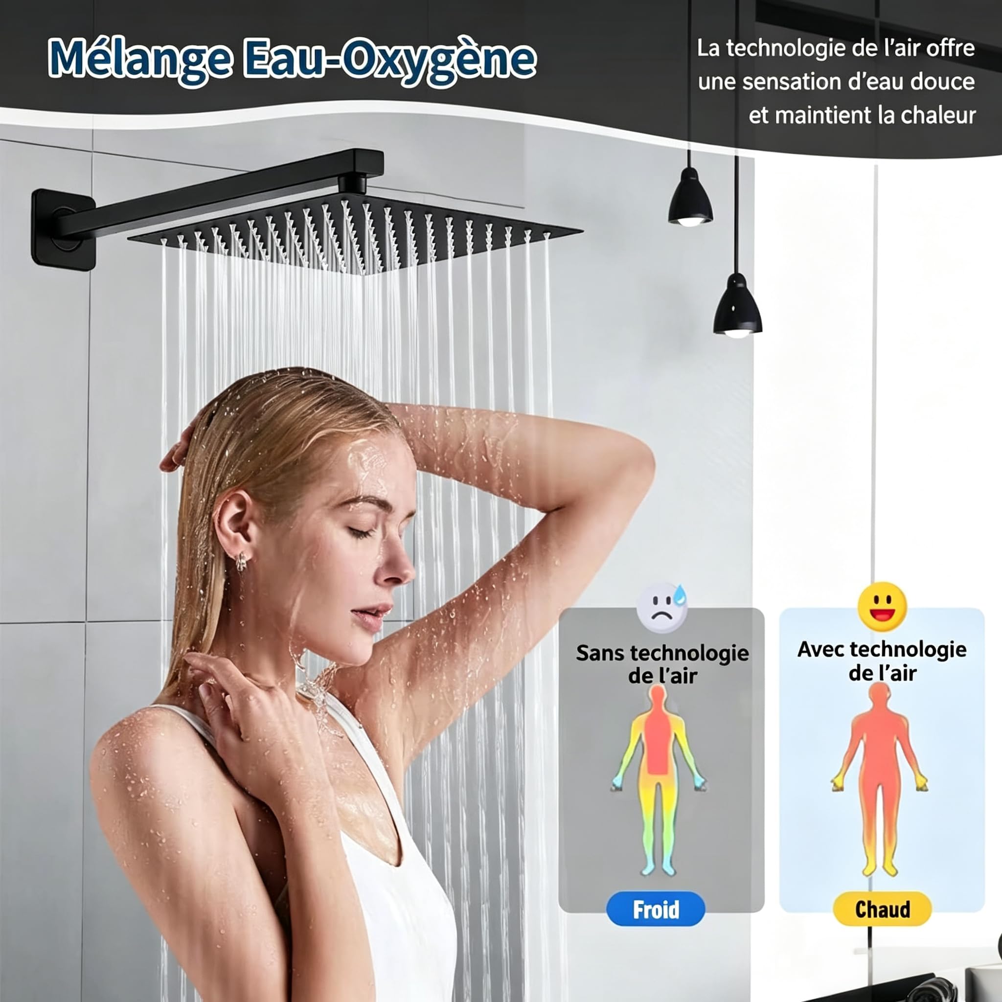 Douche Encastrable avec Douche de Tête 25 cm à Effet Pluie | Mitigeur Douche 2 Voies, Système de Douche Encastré avec Douchette, Installation Murale Facile et Rapide