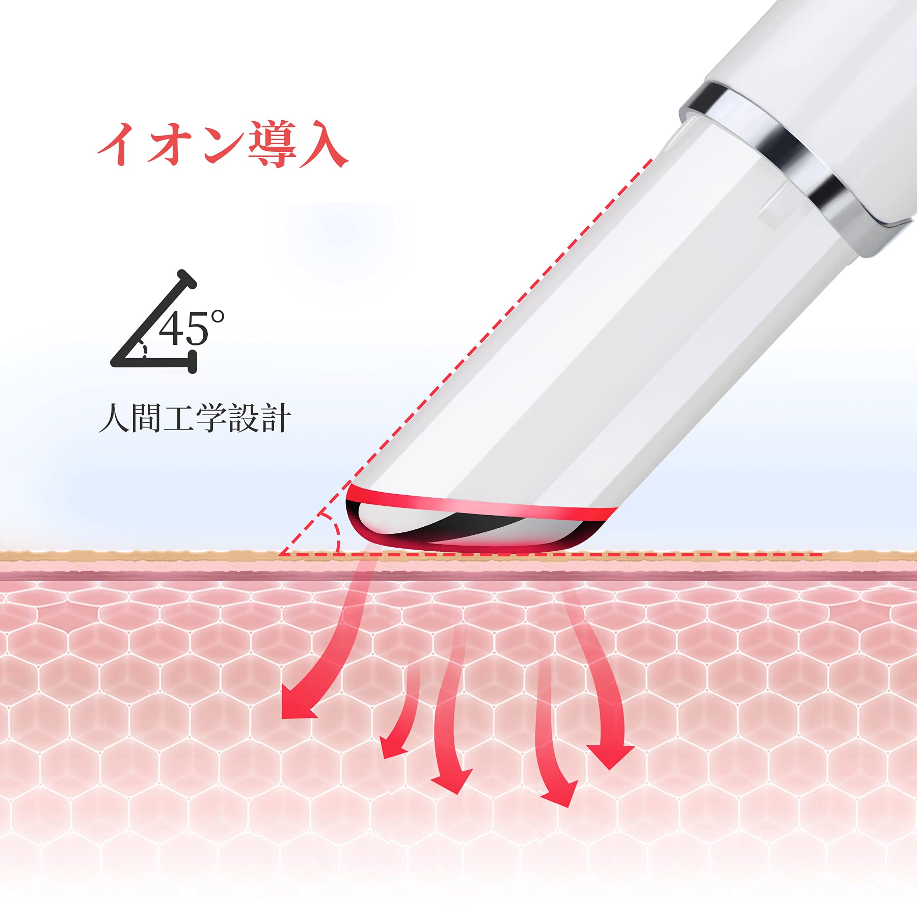 美顔器 目元ケア 目もと集中ケア 目元エステ イオン導入 超音波美顔器 人気ギフト】dozami美顔器 超音波美顔器 1台多役 フェイスケア 目元