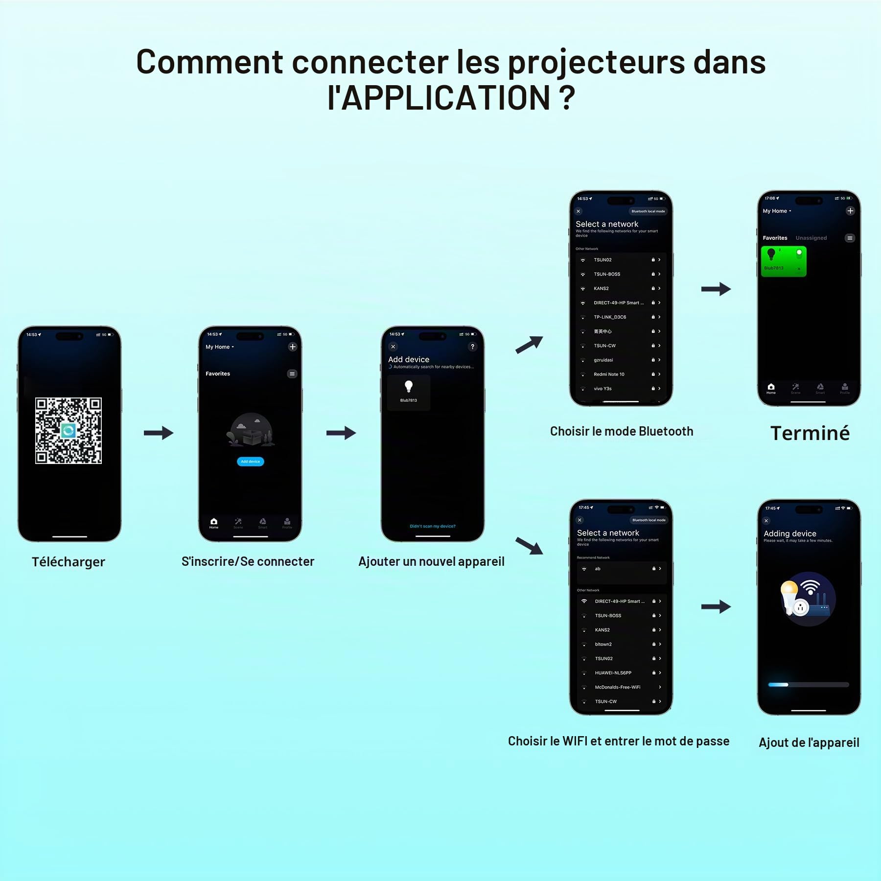 NATPOW Projecteur LED RGB Exterieur 200W, Spot de Couleur avec Application Bluetooth et Télécommande, 16 Millions Couleurs 12 Modes, IP66 Étanche Lumière Led pour Jardins, Patios, Fête, Christmas