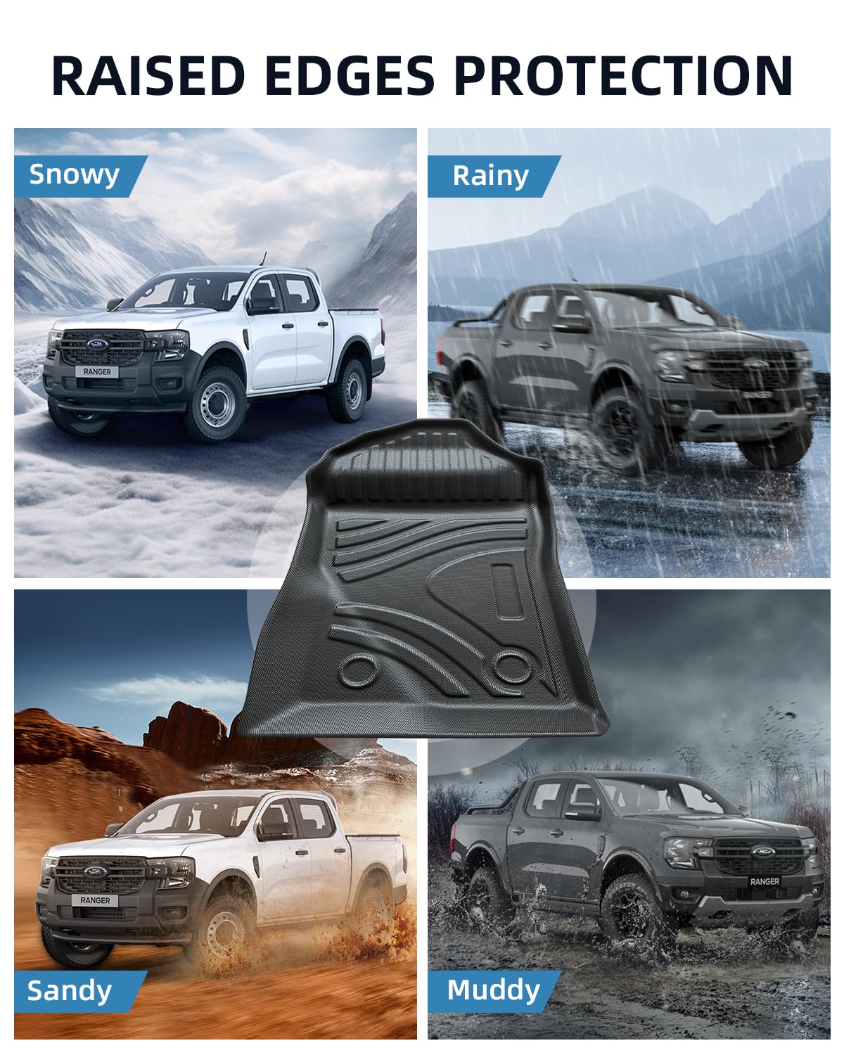 Accessori Ranger 2024 Tappetini Per Ford Ranger T9 2023-2025 - Gomma  Antiscivolo, Per Console Centrale E Porte, Nero Tappetini Personalizzati  Interni, image size:1200x1500