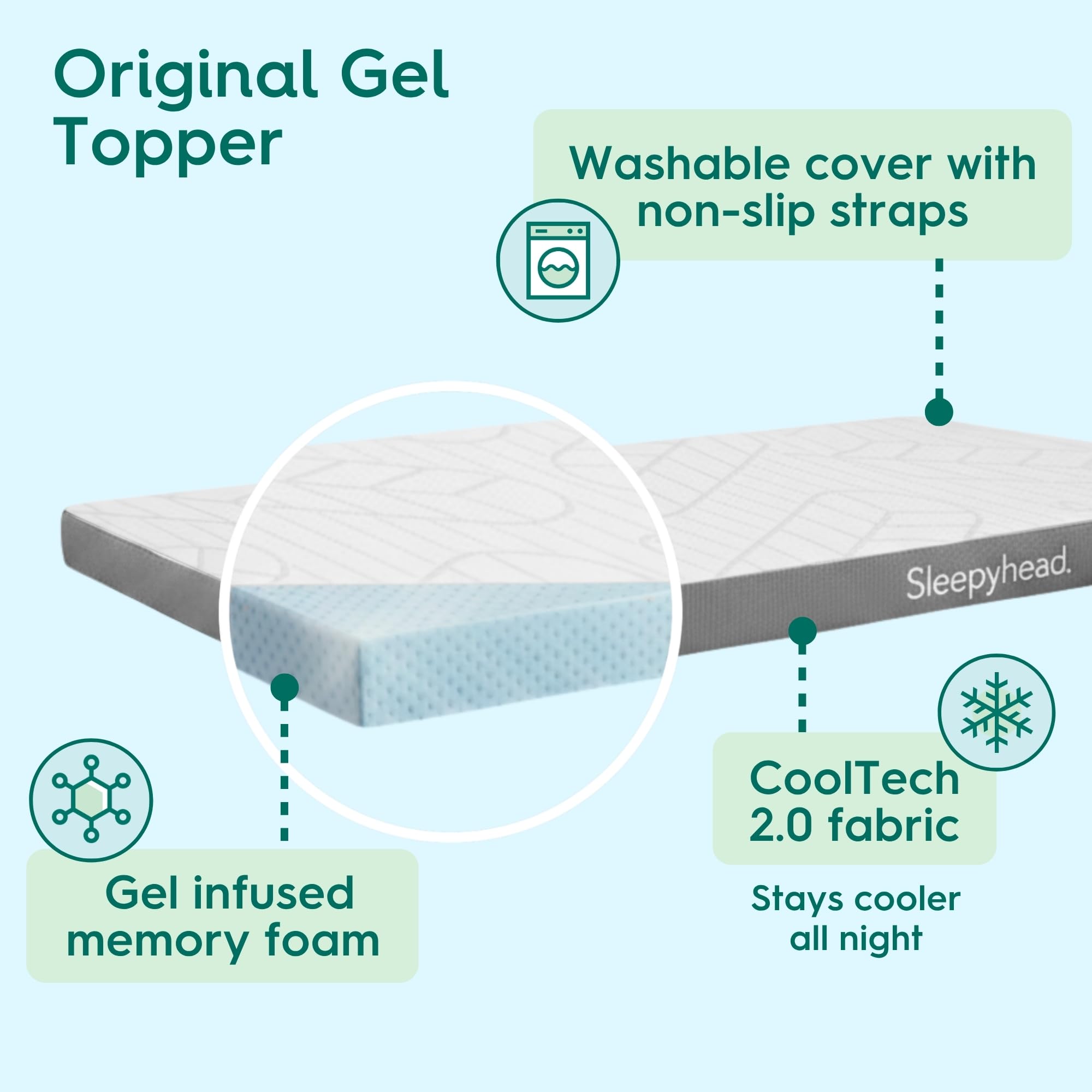 Sleepyhead Cubrecolchón de gel de alta calidad individual XL de 2 pulgadas, cubrecolchón de espuma viscoelástica de gel para camas de dormitorio universitario, refrescante, alivio de presión, funda