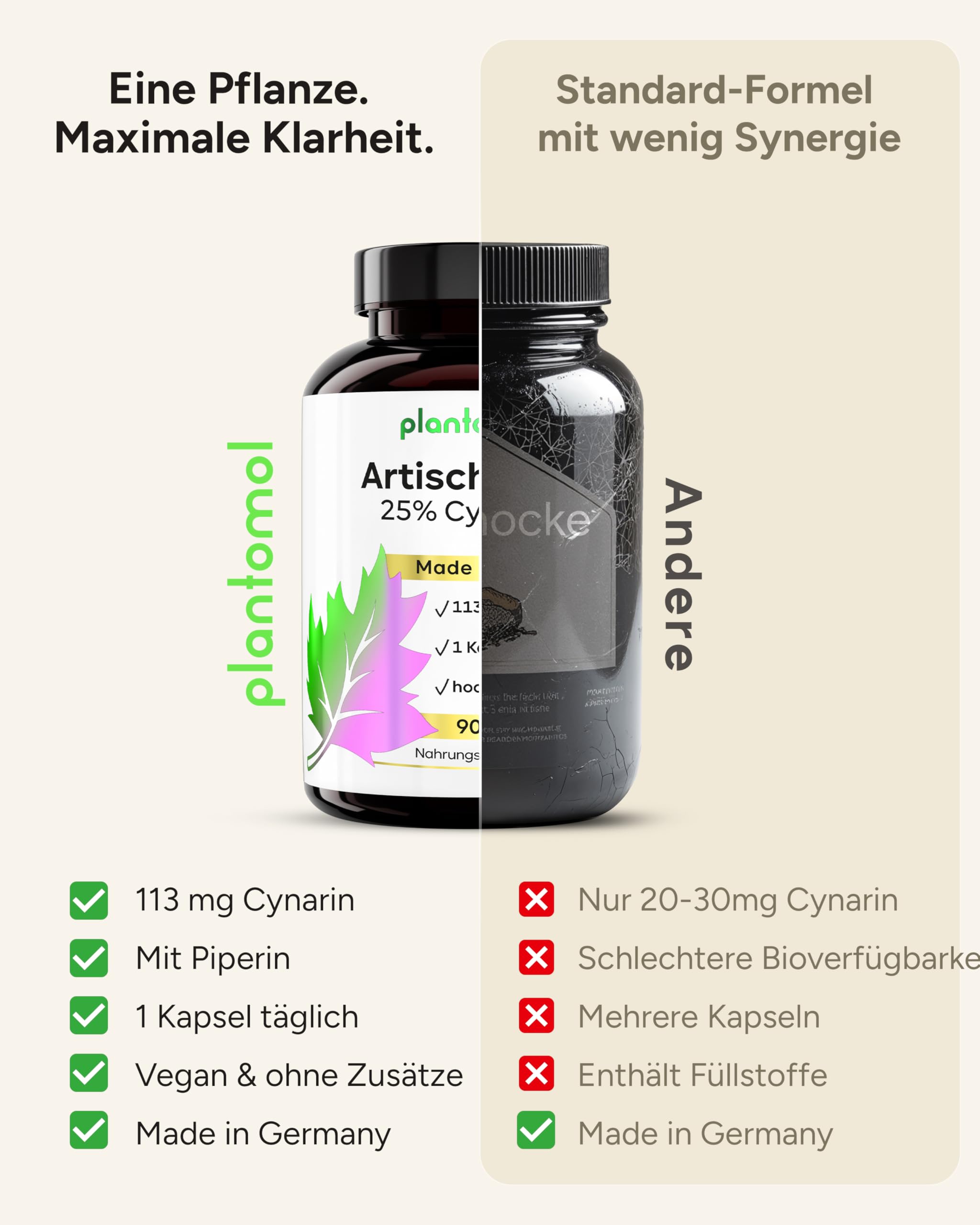 90 Artischocken Kapseln hochdosiert mit 113mg Cynarin - nur 1 Kapsel/Tag - Artischocken-Extrakt hochdosiert - 3 Monatsvorrat