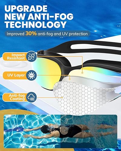 Miniatura 2 de Swimming Goggles 2 Pack, Professional Anti Fog No Leaking UV Protection Swim Goggles for Women Men Adult Youth