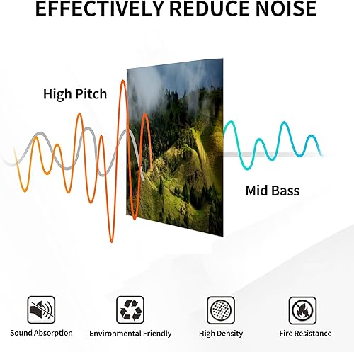 Miniatura 5 de Paneles acústicos artísticos, vista hermosa nube bosque Quindio cera palmeras en el valle de Cocora ubicado Panel de pared acústico insonorizado con