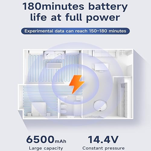 Miniatura 5 de Tenberly Batería de repuesto para Proscenic M7 Pro M8 Pro M7 Max, Uoni V980 Max V980 Plus Roidmi Eve Plus, Lydsto R1, VIOMI S9, ROIDMI EVE Plus,