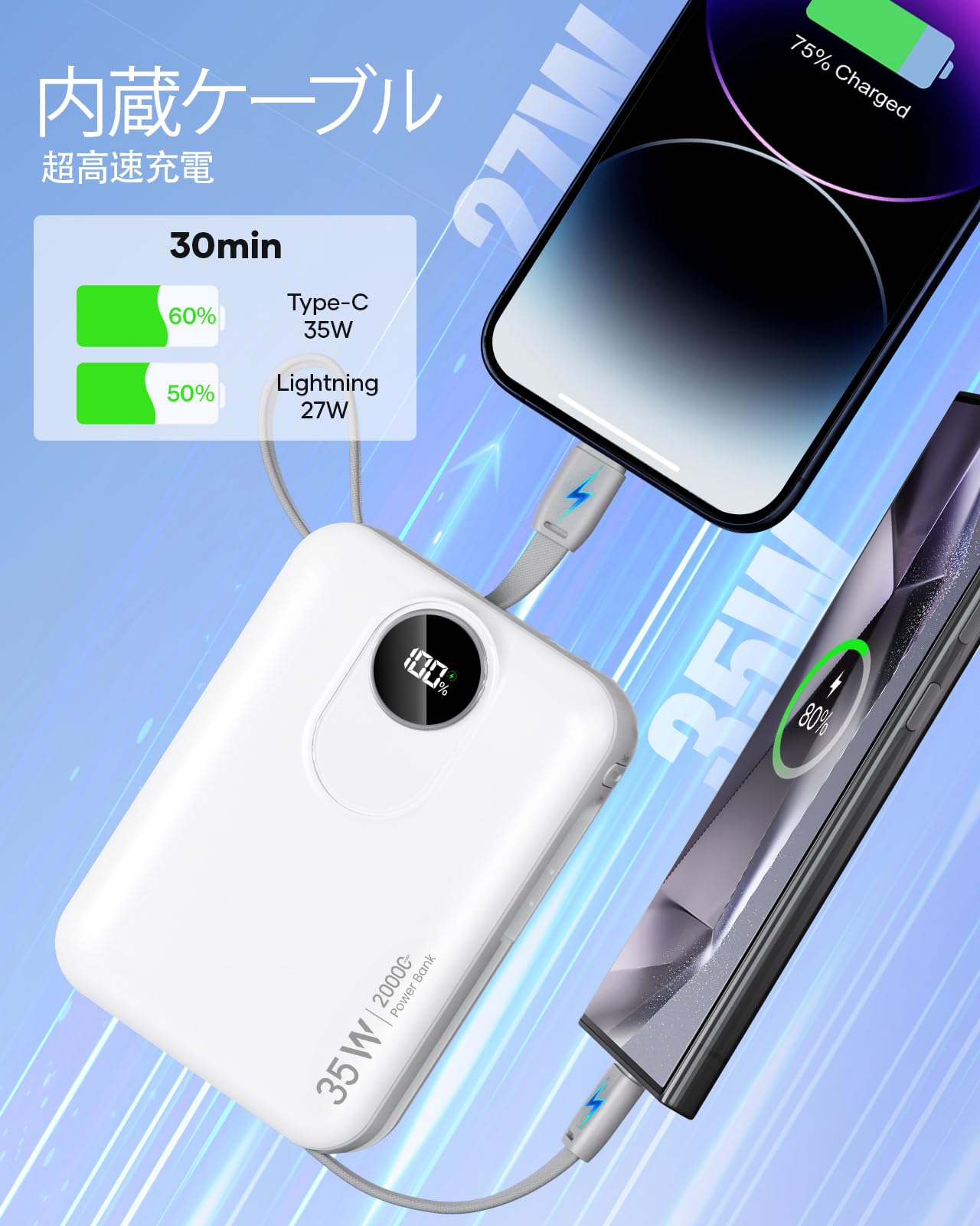 タフボディビデオ☆大容量内蔵バッテリーと内蔵8GBメモリー&SDカードで沢山記録 タフボディビデオ☆大容量内蔵バッテリーと内蔵8GBメモリー&SD