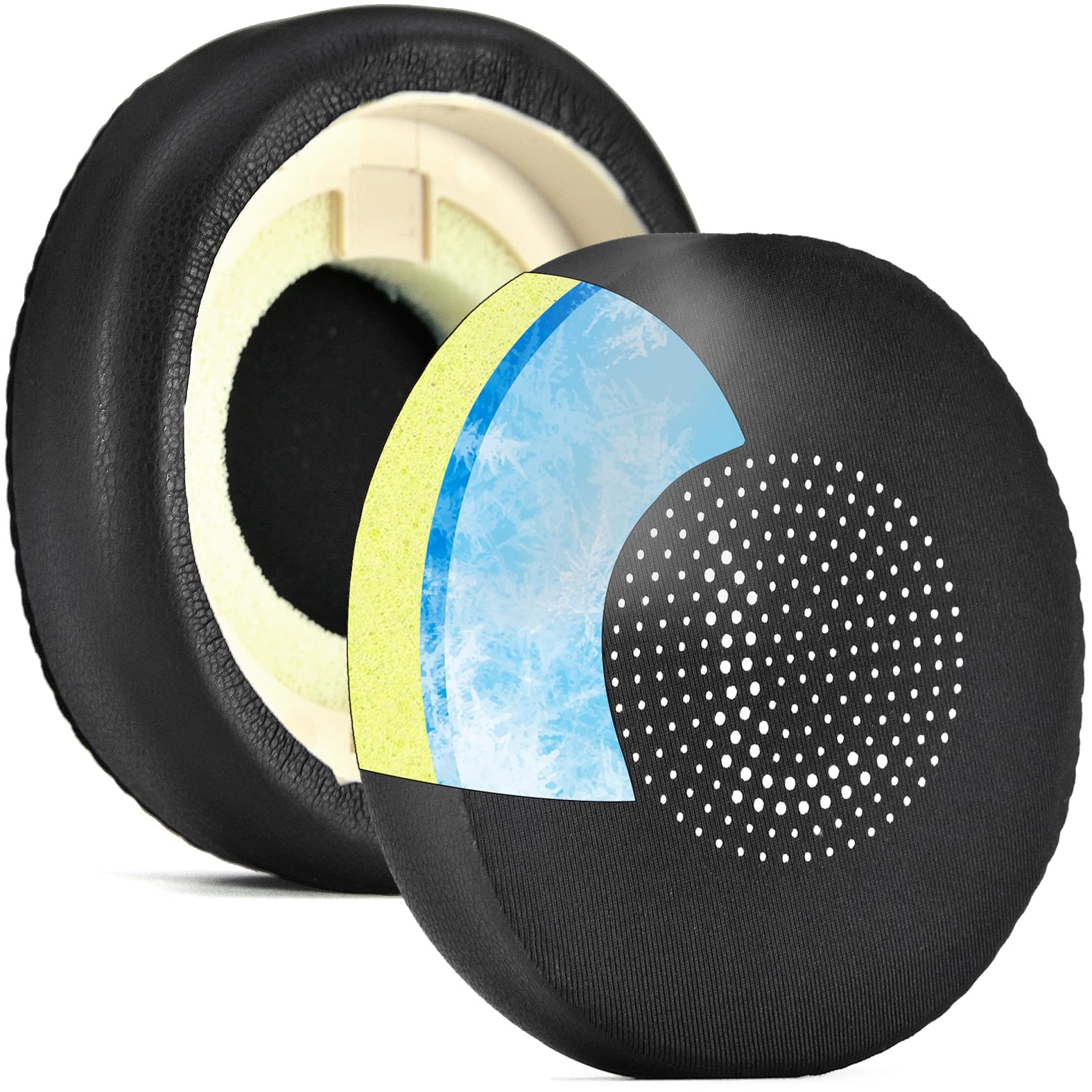 defean Cooling Gel Ear Pads Replacement Cushions Compatible with Jabra Evolve2 65 (Evolve 2 65MS 65UC MS UC)/Evolve2 40 (40UC 40MS USB)/Elite 45h