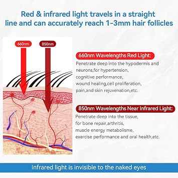 216Pcs LED Red Light Therapy Hat, 660Nm & 850Nm Infrared LED Therapy Device for Hair Loss, Red Light Laser Hair Growth Cap, Promote Hair Fast Regrow Care Cap for Men And Women