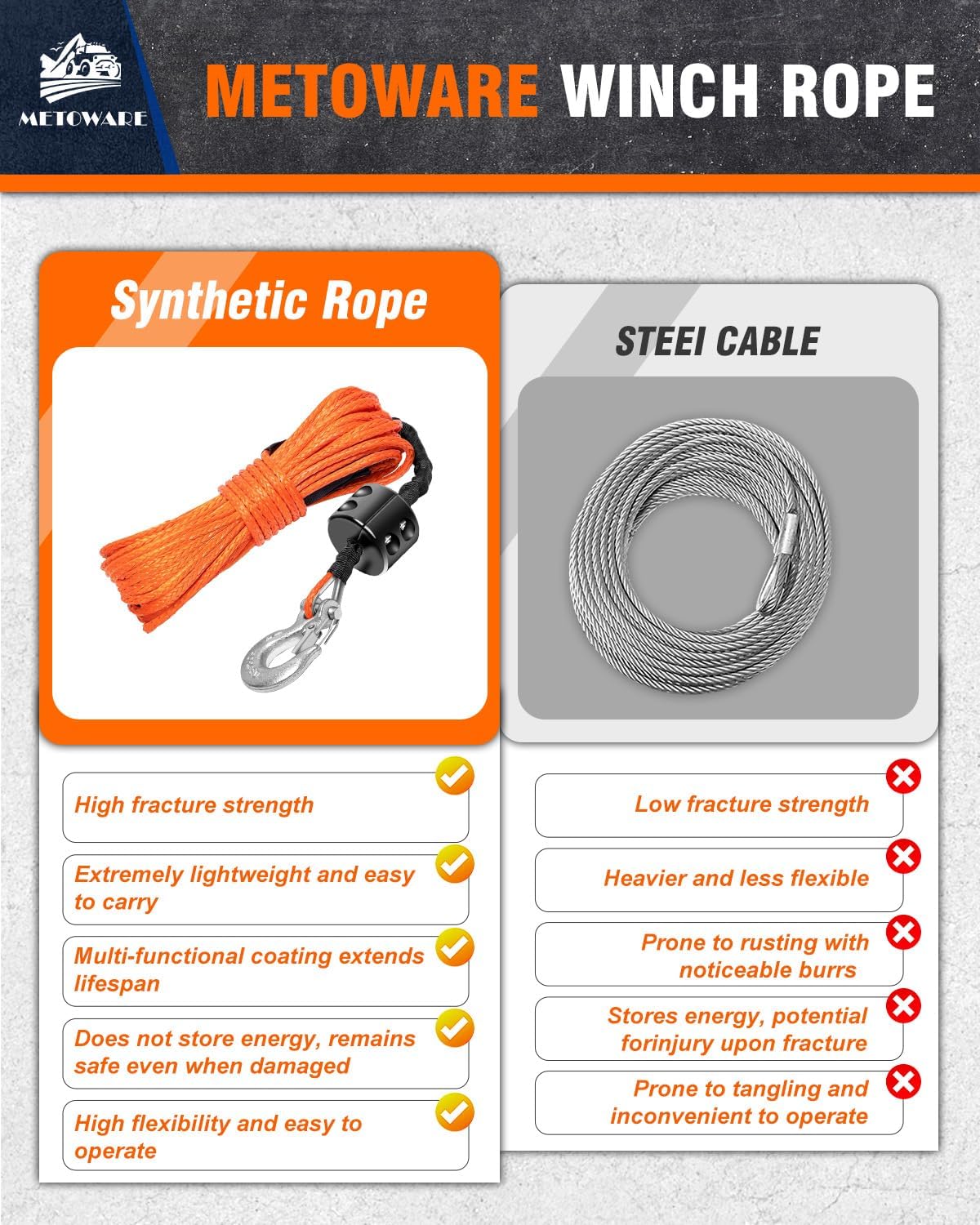 METOWARE Synthetic Winch Rope Kit, 1/4" x 50ft 10,000 LBS Winch Cable Line with Protective Sleeve Hook and Stopper Fits 4WD Off Road Vehicle UTV ATV SUV Truck