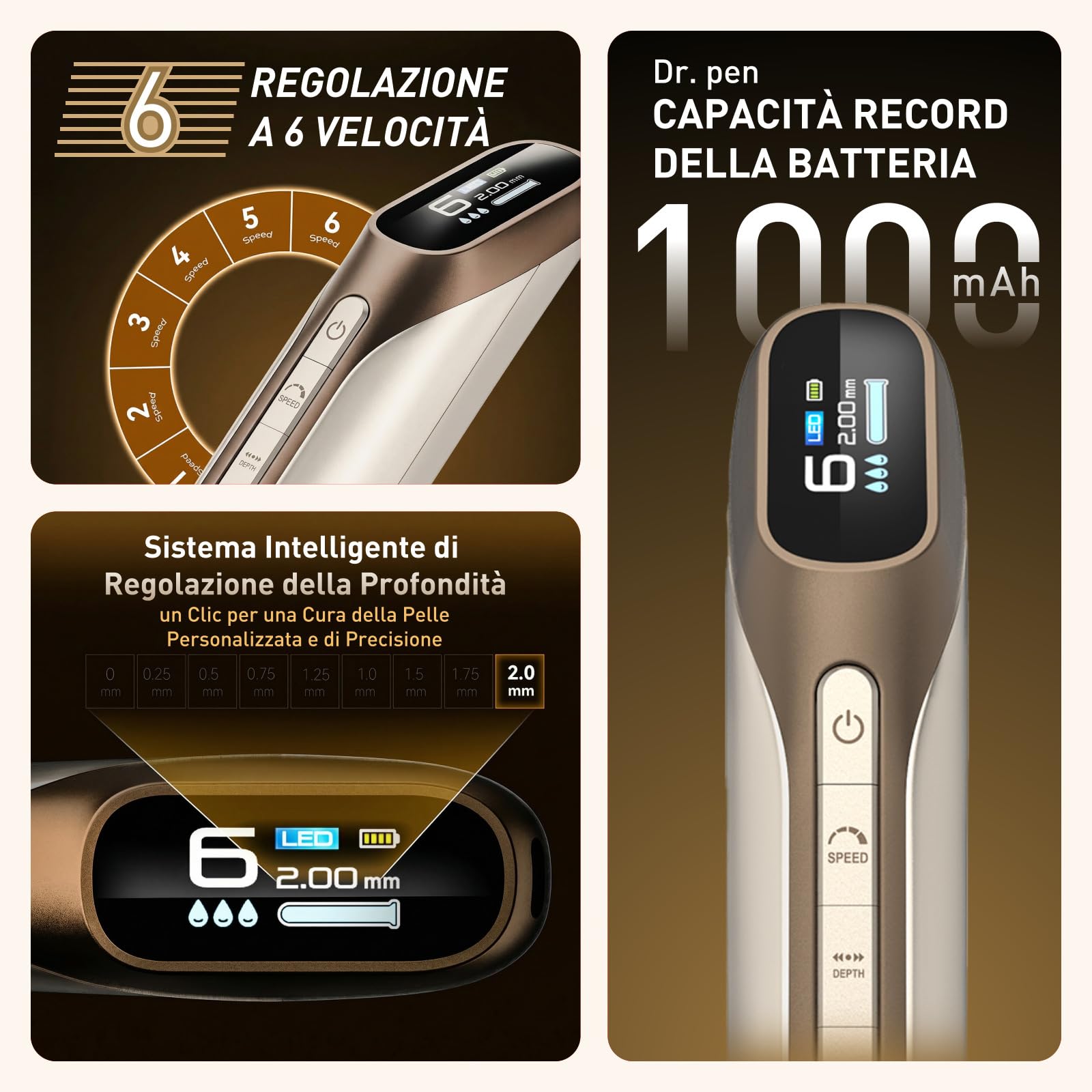 Dr. pen H6 Microneedling Pen – Nuovo Modello 2026 | Regolabile da 0 a 2,0 mm, 6 Velocità, Controllo Chip e Capacità Massima di 1000 mAh, Ideale per Saloni Cosmetici e a Casa (oro)