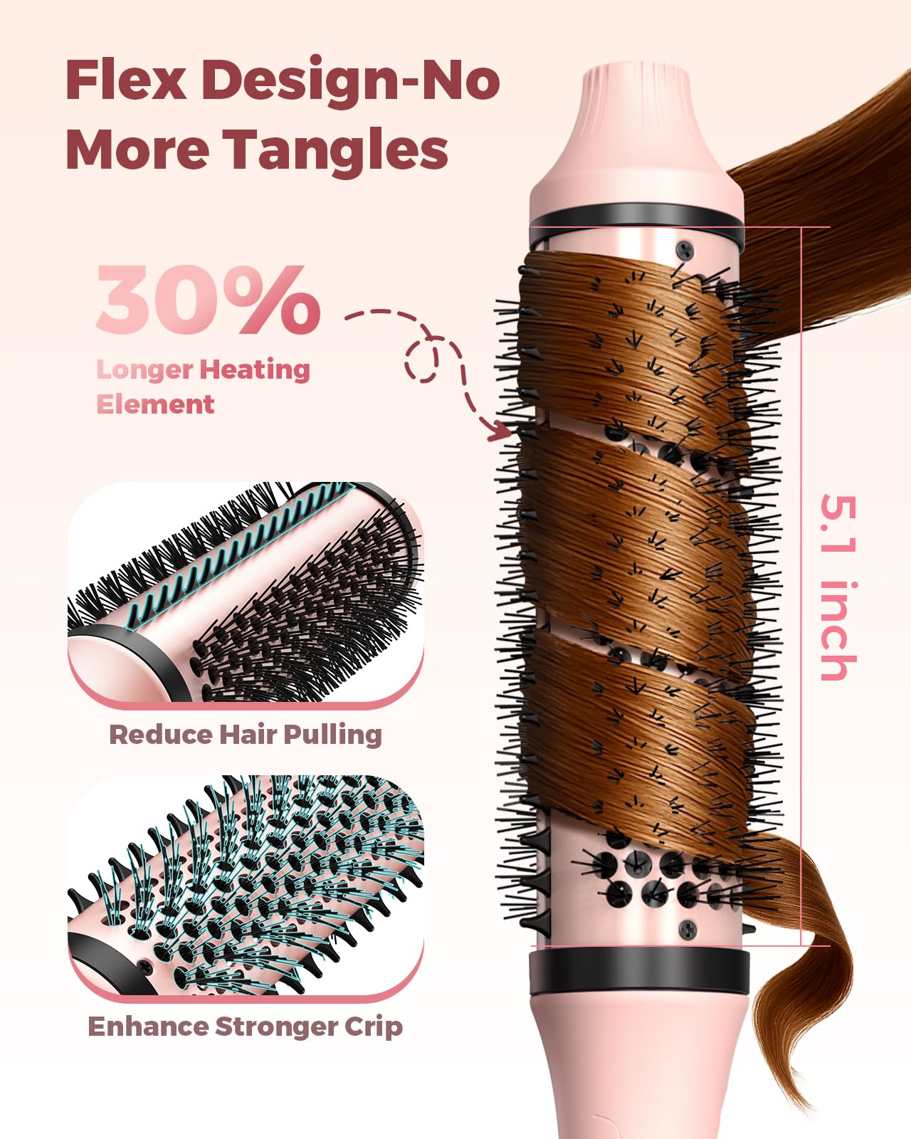 Bopcal Dual Voltage Thermal Brush, 1.5-Inch Heated Round Brush, Pastel Pink