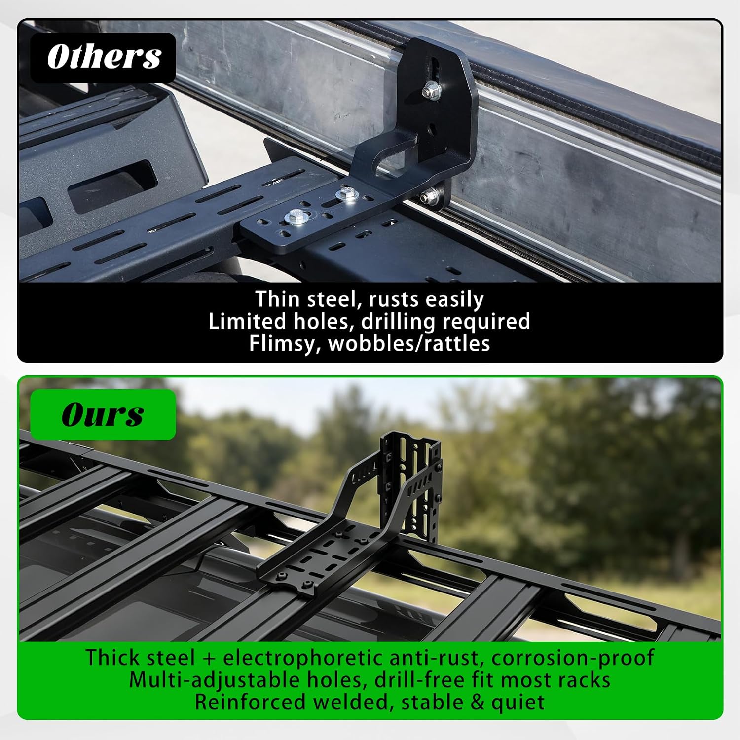 2Pcs Awning Mounting Brackets, Adjustable L-Shaped Mount Brackets