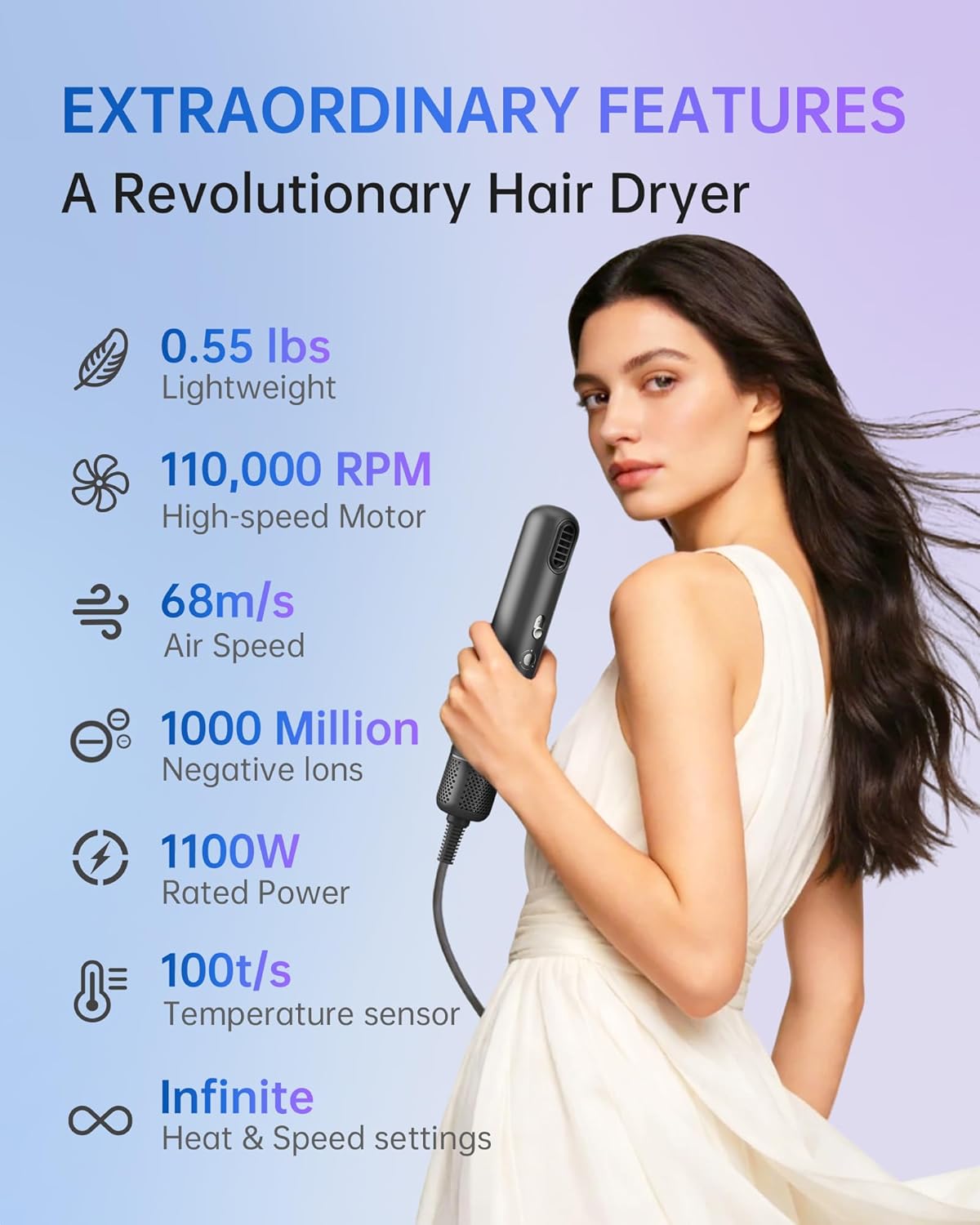 Mini Hair Dryer – Portable Travel Size Hair Dryer, 110,000 RPM for Fast Drying, 1000 Million Ionic for Smoothing, 0.55lb Lightweight Mini Size, Low Noise Blow Dryer for Travel Gym Kids Dog Women Men - Image 6