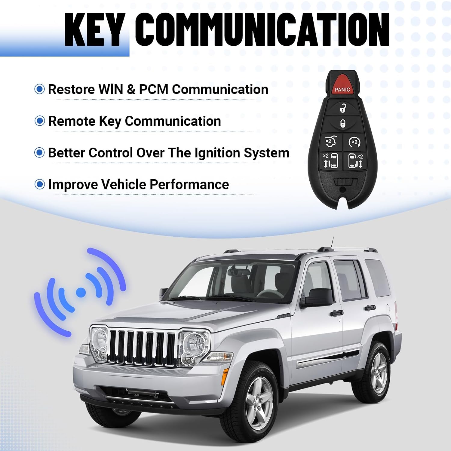 68210150AB Ignition Switch Module Kit & 2 Keys Fit for Jeep Commander Grand Cherokee Dodge Charger Challenger Magnum Ram 1500 2500 3500 2008-2010 2.7L/3.5L/5.7L/6.1L (Needs Program)