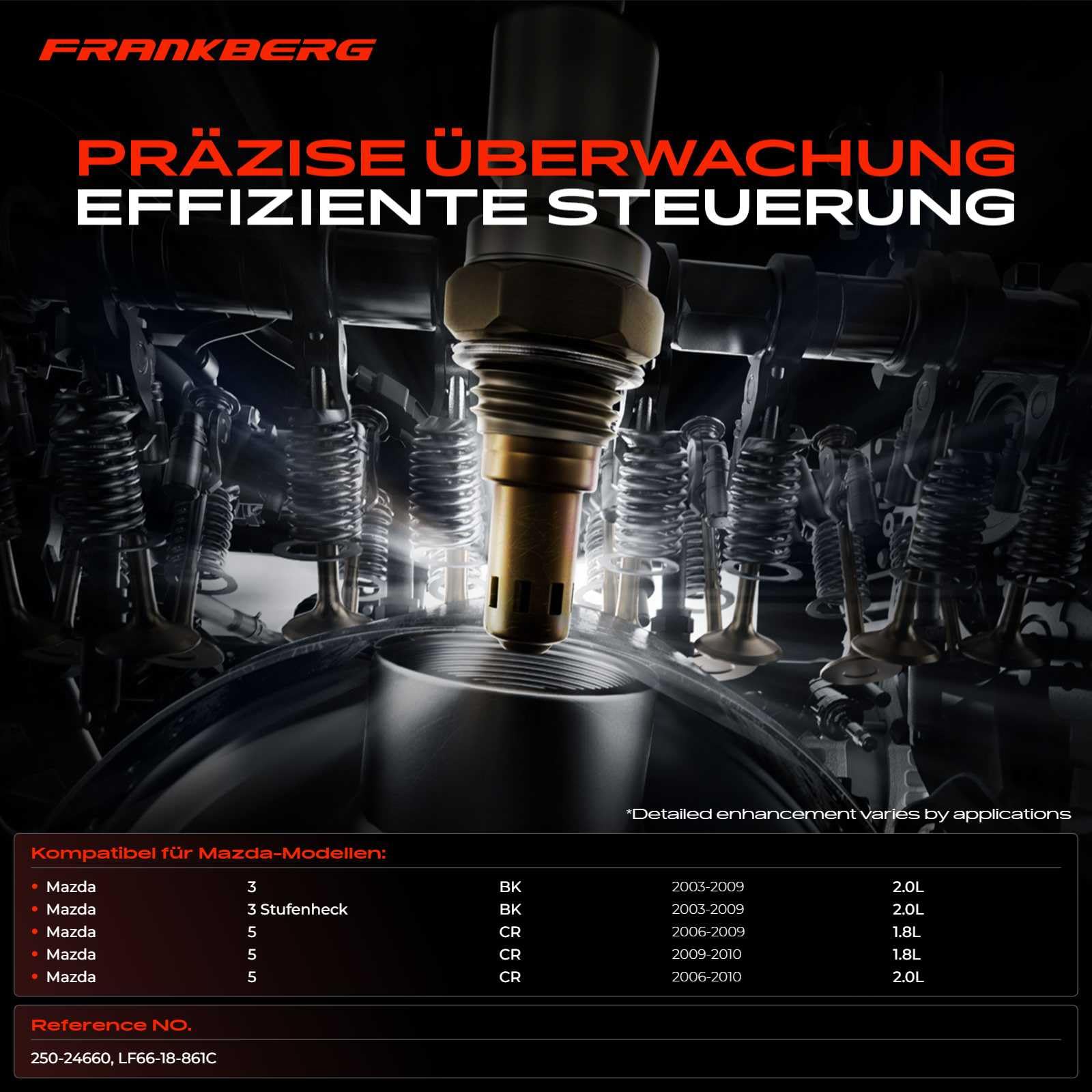 Lambdasonde Regelsonde vor Kat für 3 BK 5 CR19 1.8L 2.0L 2003-2010 250-24660