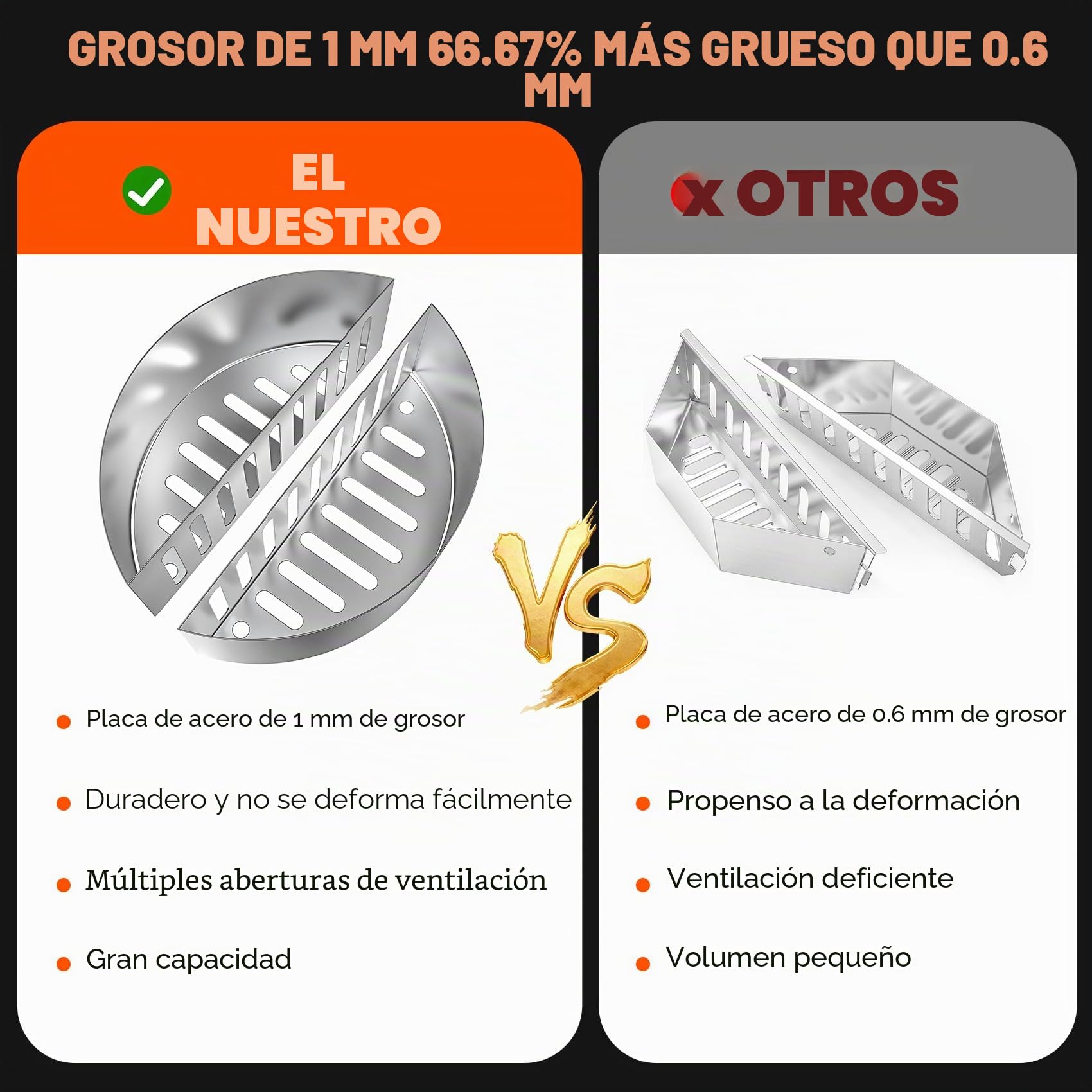 onlyfire Cestas para Carbón|Acero Inoxidable|Portacarbón Apto para Kettle Grill|Accesorios Barbacoa|Gran Capacidad