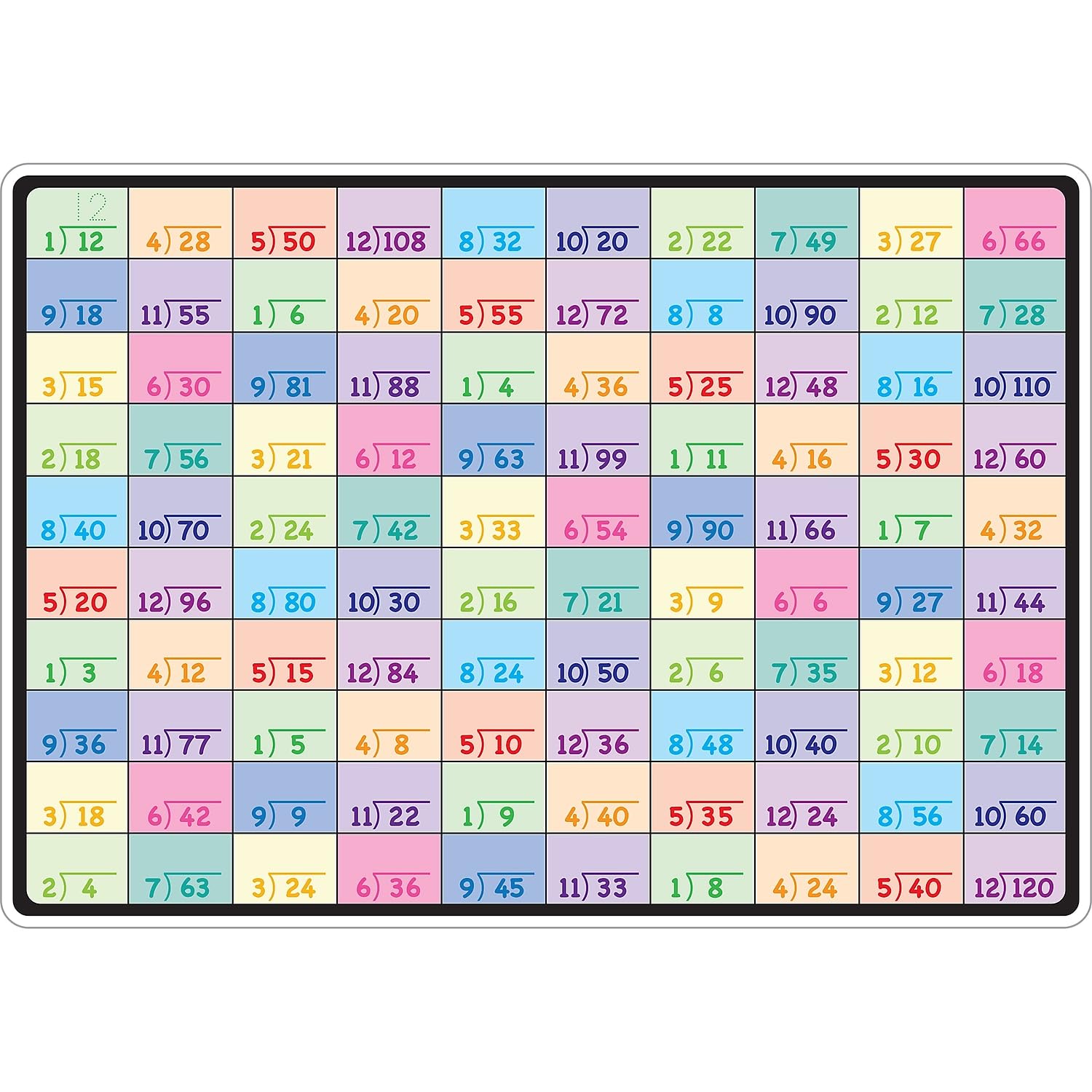 Ashley Productions ASH95007 Smart Poly(tm) Learning Mat, Division, Polypropylene (PP)/Paper, 12" x 17"