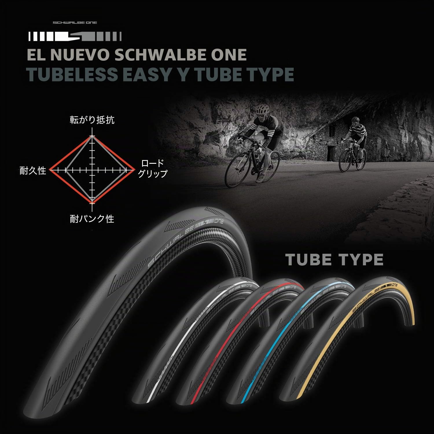 Schwalbe Faltreifen One Hs462a Cubierta