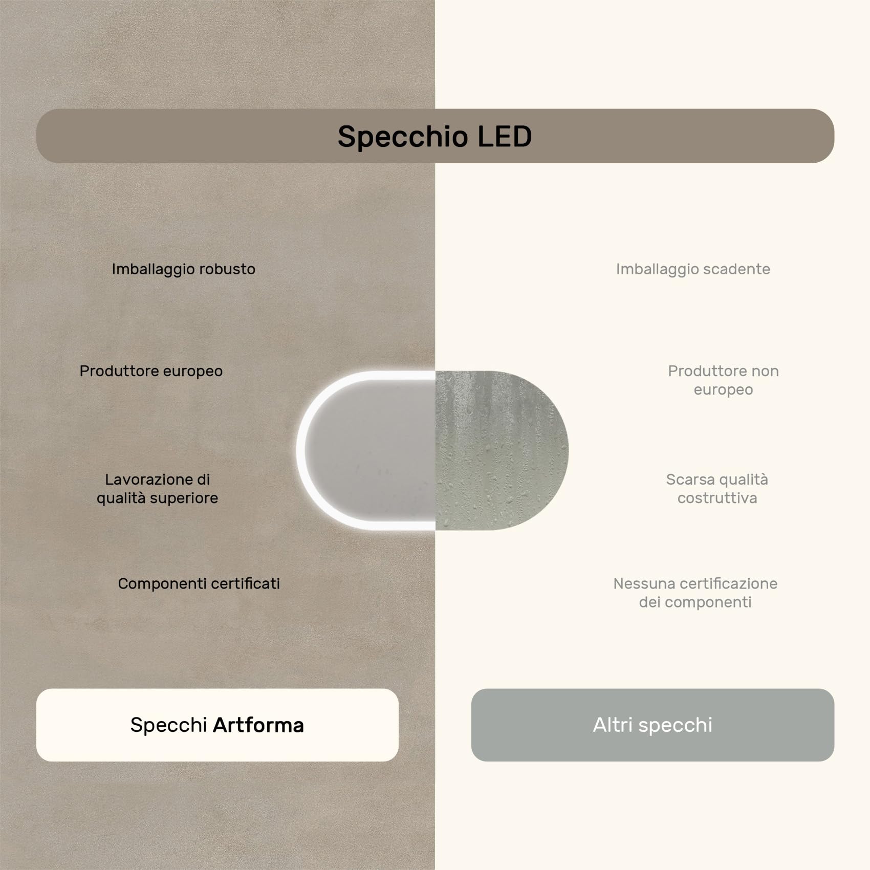 A ARTFORMA Specchio 120x70 cm Oval MAGARTFORMA086-SJYA9-120x70, LED