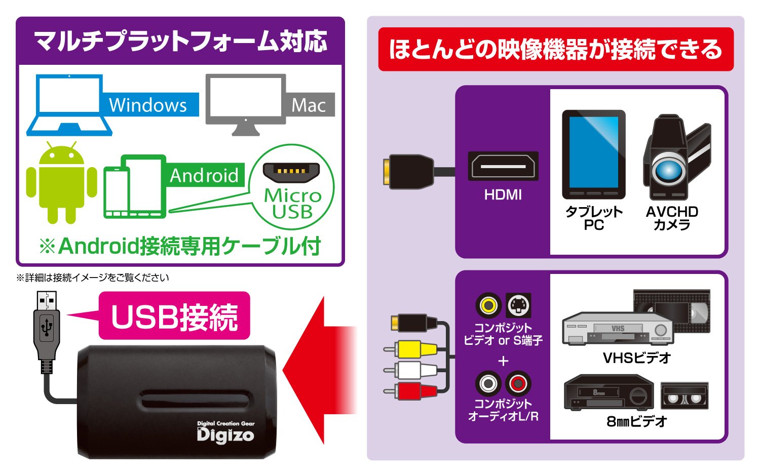 Amazon | プリンストン マルチプラットフォーム&ハードウェア