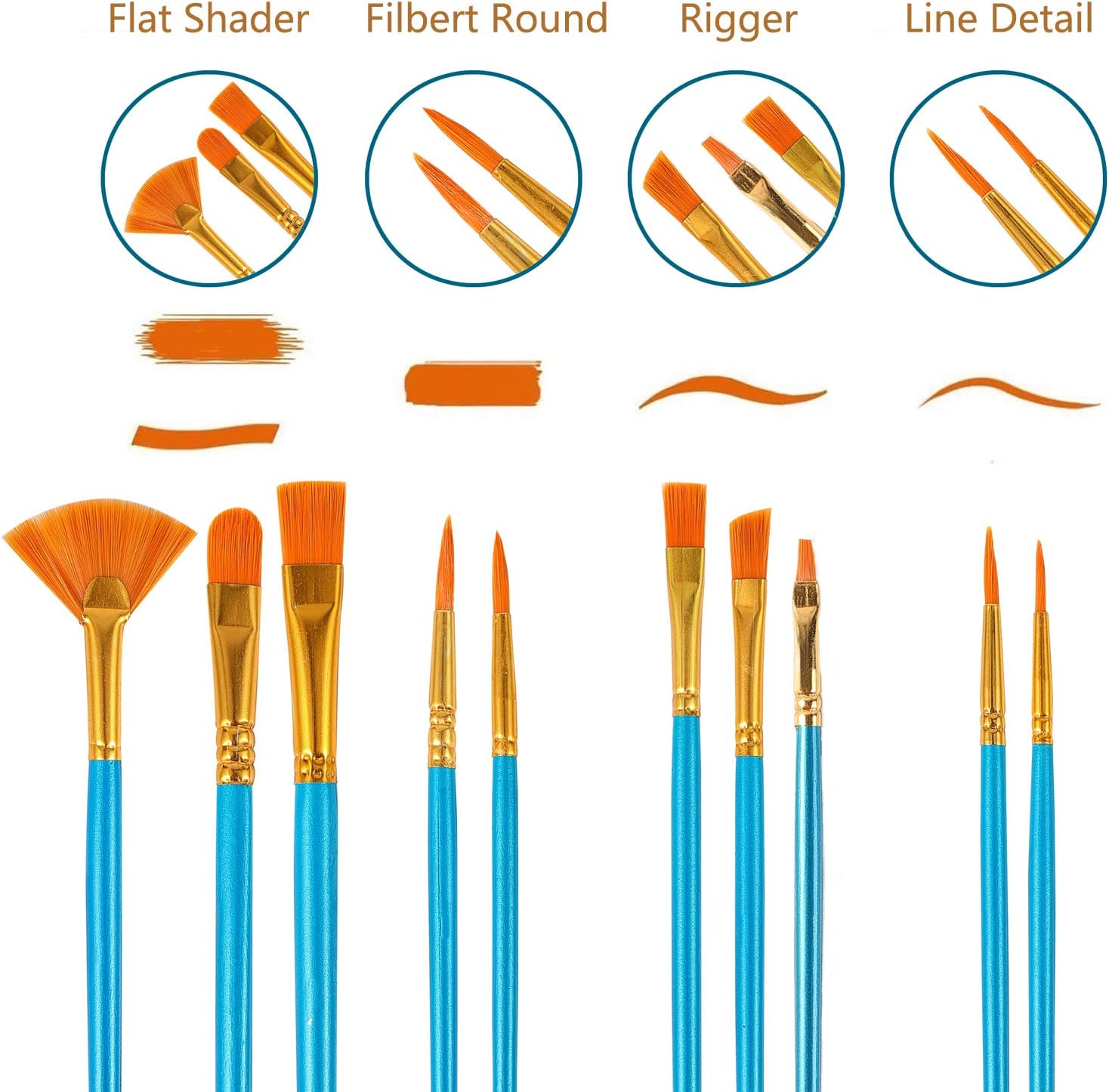 Acrylic Paint Brushes Set, 20 Pieces Nylon Hair Art Paintbrush Kit for Canvas Oil Watercolor/Fine Detail Miniature/Body Face/Rock Painting, Artist/Beginner/Kids Craft Supplies : Tools & Home Improvement