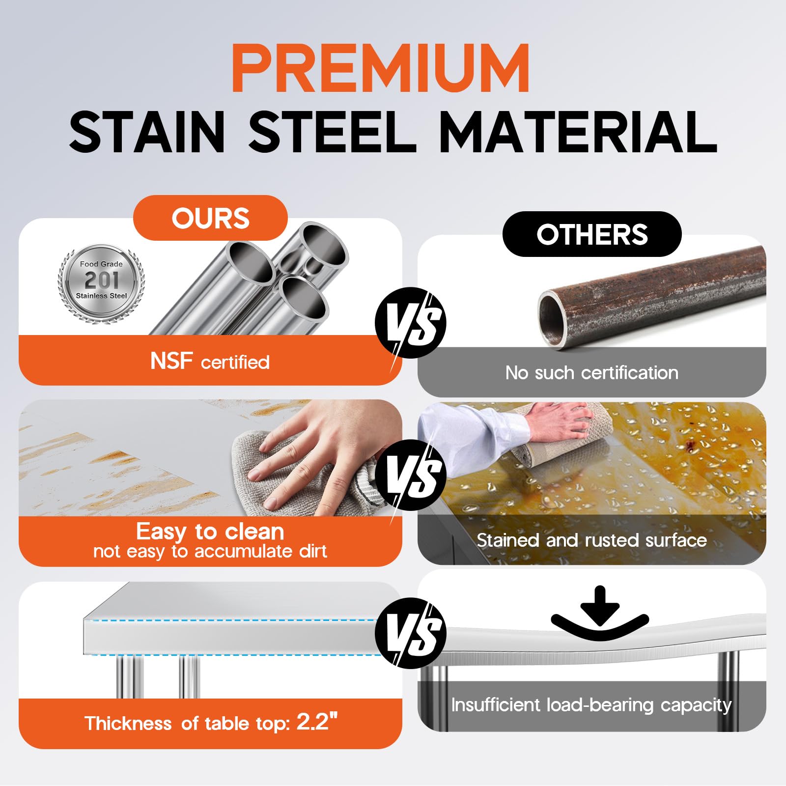 Albott 24x60in Stainless Steel Table, Kitchen Prep Table with Adjustable Undershelf, NSF Certified Metal Surface (Includes Hooks & Backsplash) for Home Kitchen, Restaurant, Hotel, and Garage