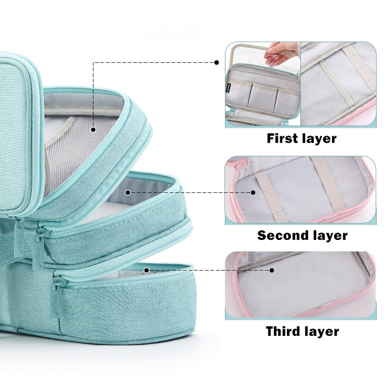 Astuccio per Matite 3 Strati Penna Sacchetto Matita Cassa Multi Storage Grande Maniglia Busta Organizzatore per Cartoleria Viaggio Cosmetico Spazzole Viaggio