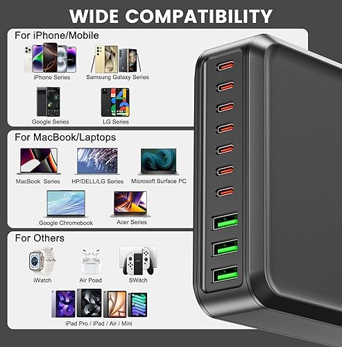 Miniatura 8 de Bloque de cargador USB C de 780 W estación de carga rápida de 10 puertos USB C GaN PD 120 W adaptador de cargador para laptop MacBook ProAir, DELL,