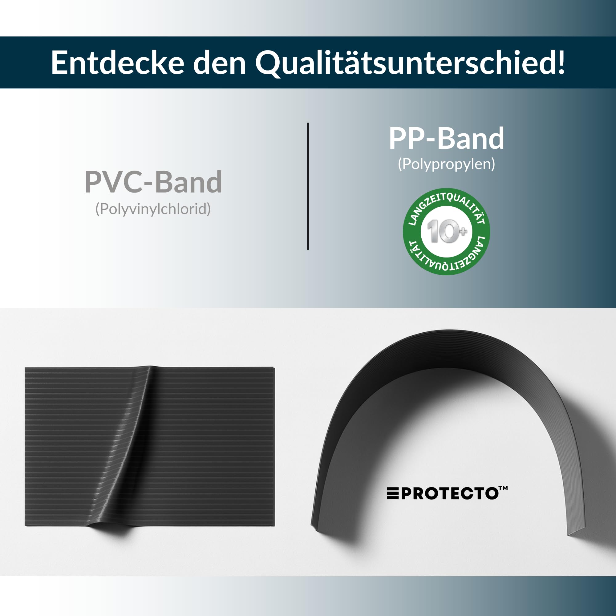 PROTECTO Classic PP Sichtschutzstreifen für Doppelstabmattenzaun, 26 m Rolle (ca. 5 m²), Anthrazit, Polypropylen Premiumqualität, für Garten & Balkon