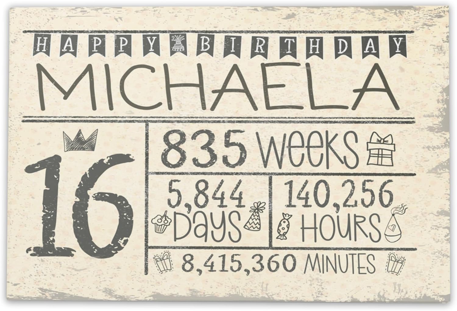 16th Birthday Guest Book Personalized – Sixteen Party Hardcover Memory Book to Sign for Girl & Boy, 16th Guestbook Keepsake (30 guests)