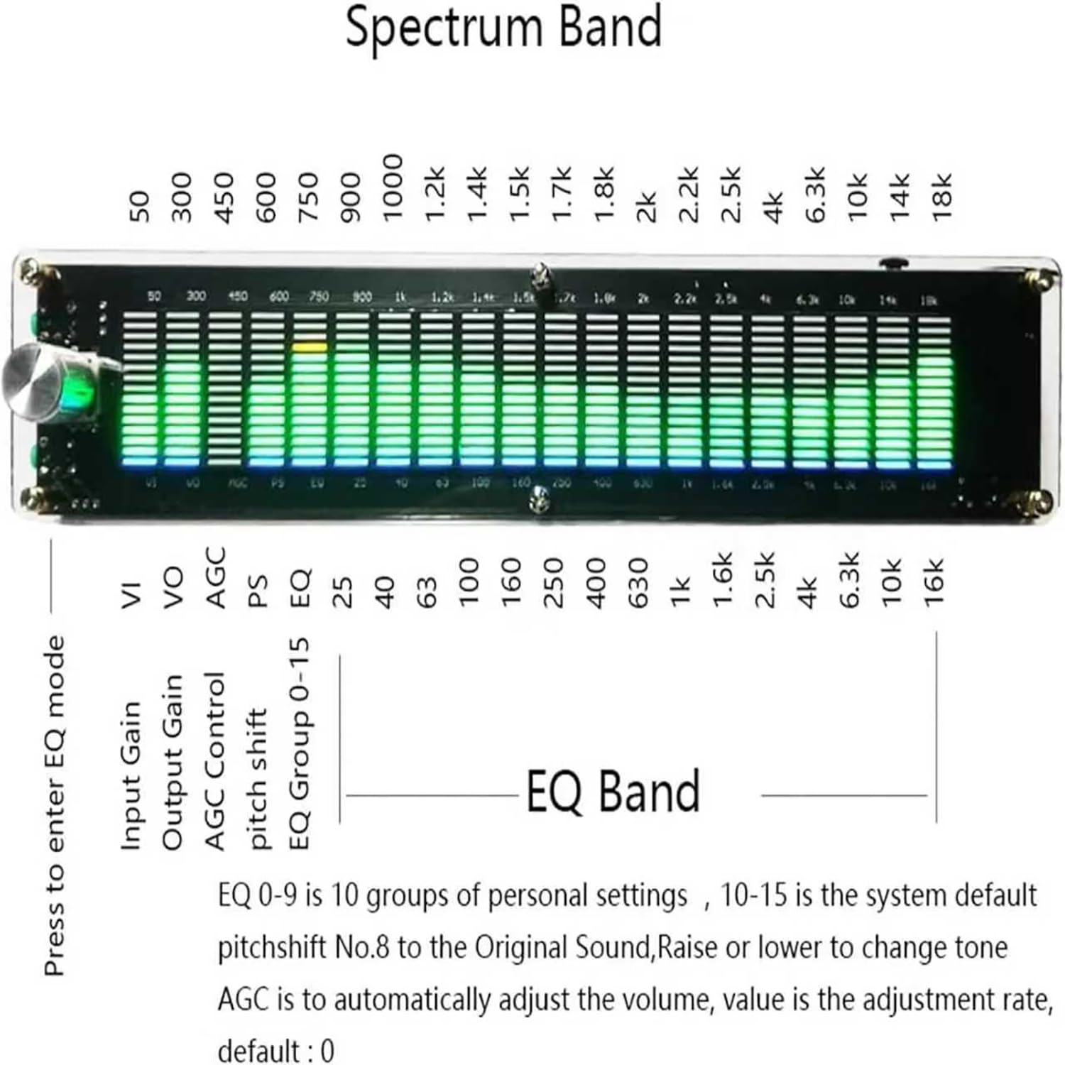COYEUX Indicador De Espectro Musical, Analizador De Espectro De Audio LED, Ecualizador De 15 Bandas, Procesador Digital DSP Integrado, para Audio Doméstico/de Oficina/de Estudio
