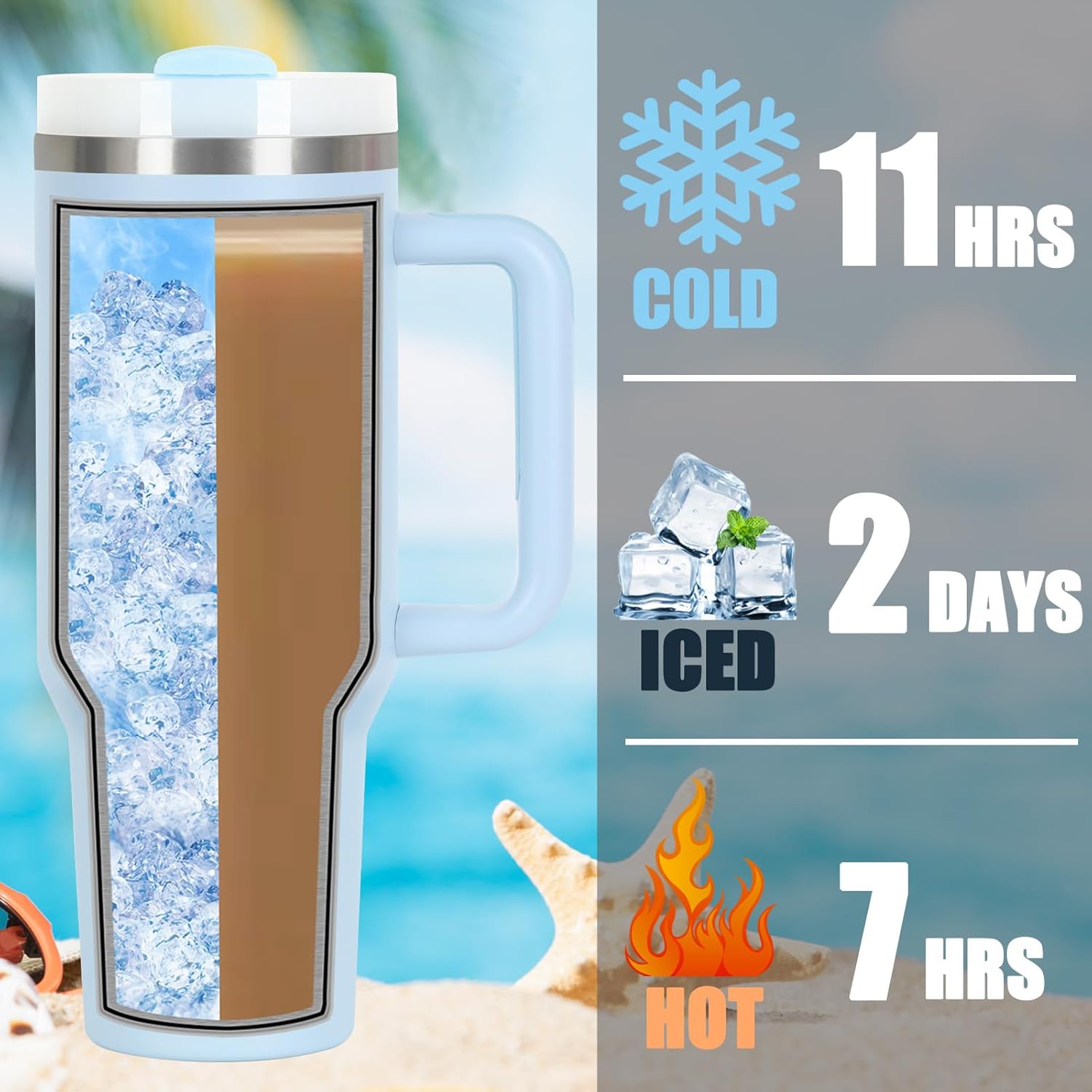 4 Pack 40 Oz Tumblers with Handle Bulk, Double Wall Vacuum Insulated Stainless Steel Tumblers with Lid and Straw, 40 oz Cups with Silicone Spill Proof Stopper Set (Black,Sky Blue,Purple,Hot Pink) - Image 4