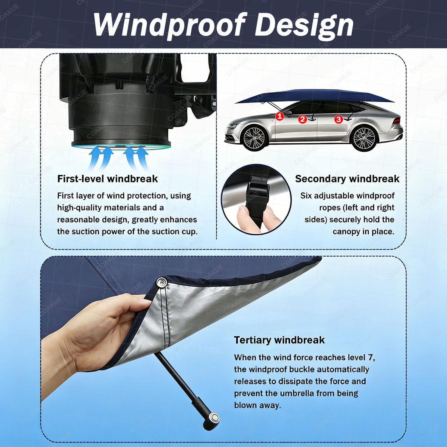 Automatic Car Umbrella Sun Shade Cover Remote Control, Fully Automatic Mobile Carport Canopy, Protection Car Awning Cover for Outdoor Car Waterproof Black-5.2m/205in