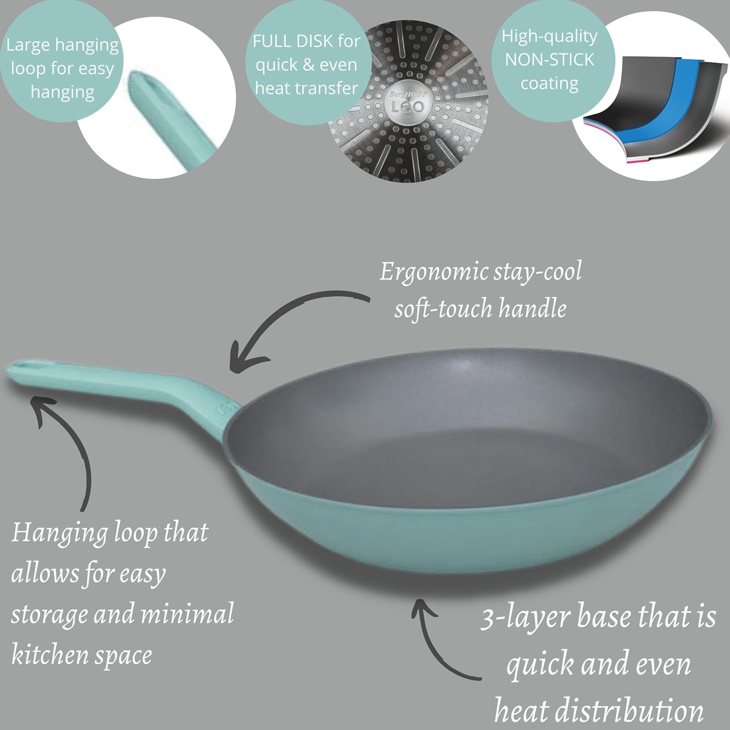 Berghoff LEO Non-stick Cast Aluminum Frying Pan 10" Ferno-Green, PFOA Free Coating Soft-touch Stay-cool Handle Induction Cooktop Fast Heating, Dusty Green