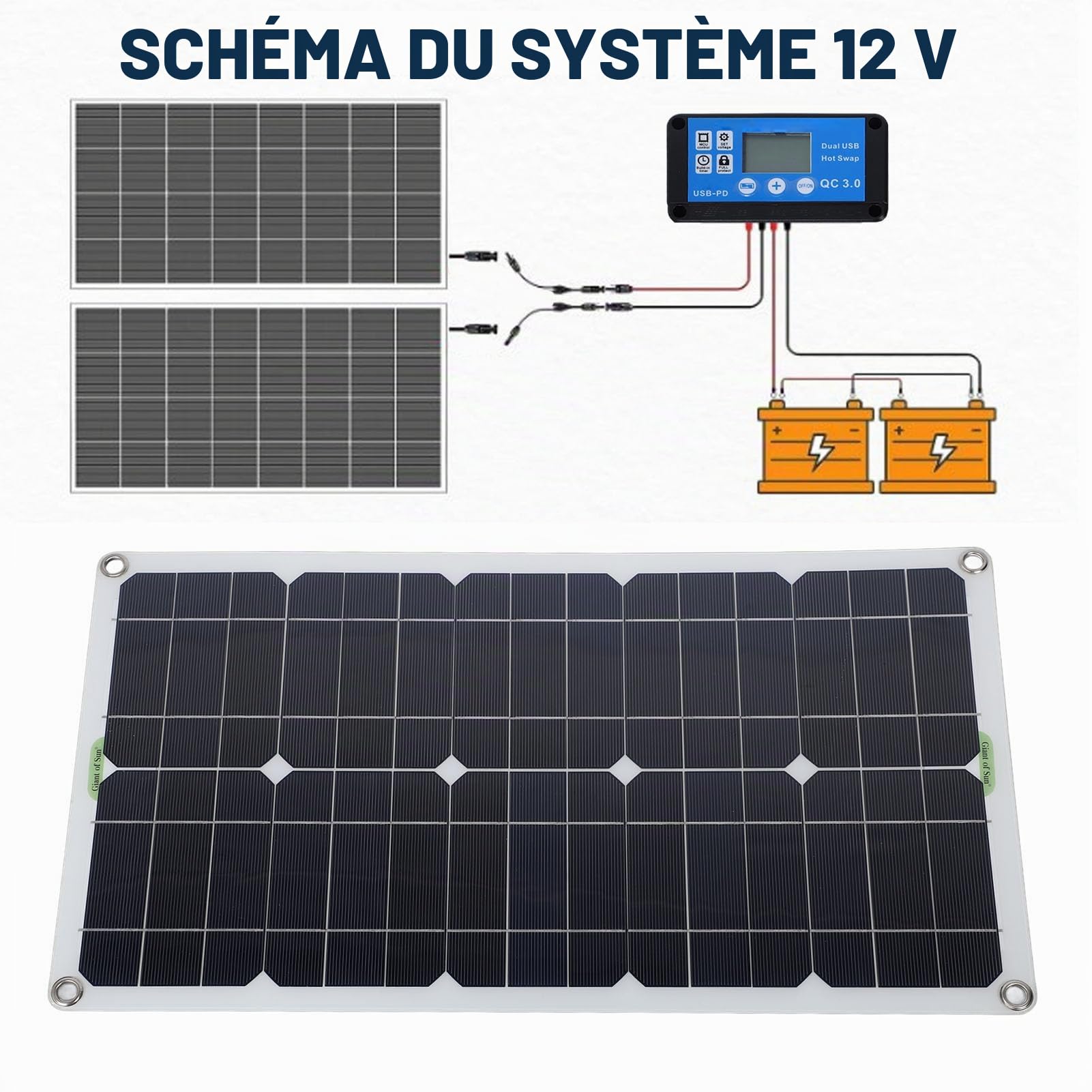 Fockety Kit Panneau Solaire 100W 12V, avec régulateur de 20A 12V/24V, Prise Allume-Cigare et 2 mousquetons, Chargeur Solaire étanche IP67 pour VR, Bateau, remorque, Camping-Car