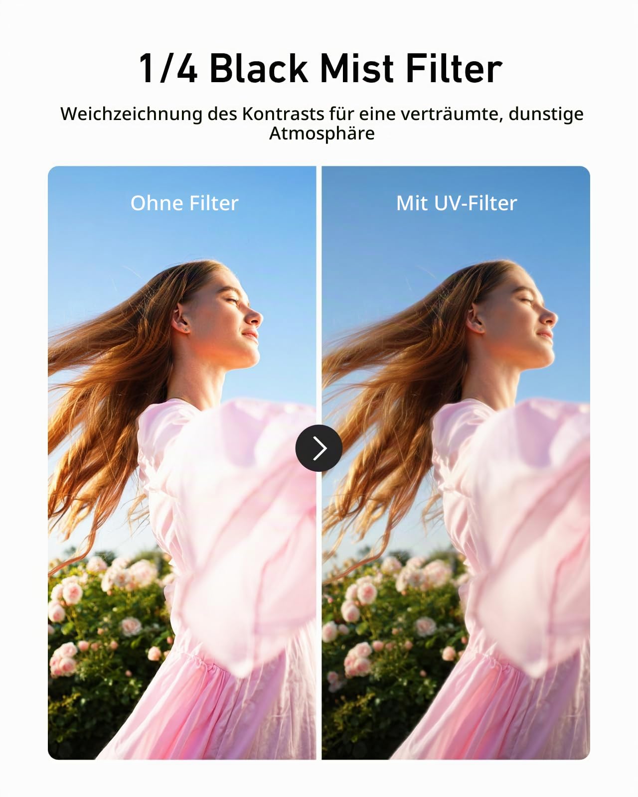 TELESIN Filter-Set CPL VND 2-32 1/4 Mist für Insta360 Luna Ultra Magnetisch | Magnetic mount | Wasser- und Ölschutz | 99% light trans | Quick swap | Travel ready