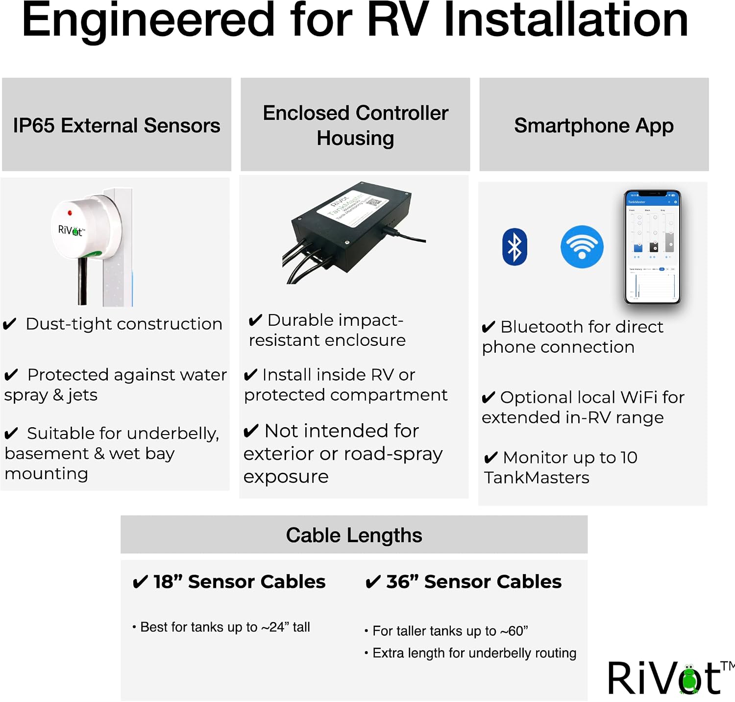 TankMaster – Wireless RV Tank Monitoring System | Bluetooth + WiFi | Contactless Sensors (No Drilling) | Monitor Fresh, Gray & Black Tanks | App with Alerts & History