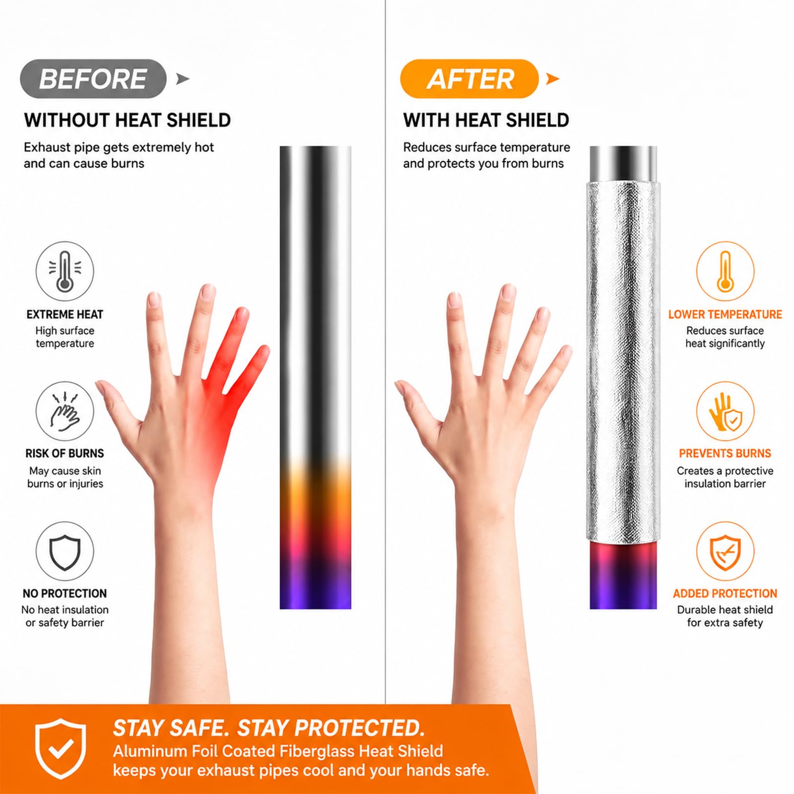 FLASLD Aislante Termico Adhesivo Protector térmico aluminizado con adhesivo de barrera térmica 30 x 100 cm adhesivo protección térmica anticalorica especial tubos escapes